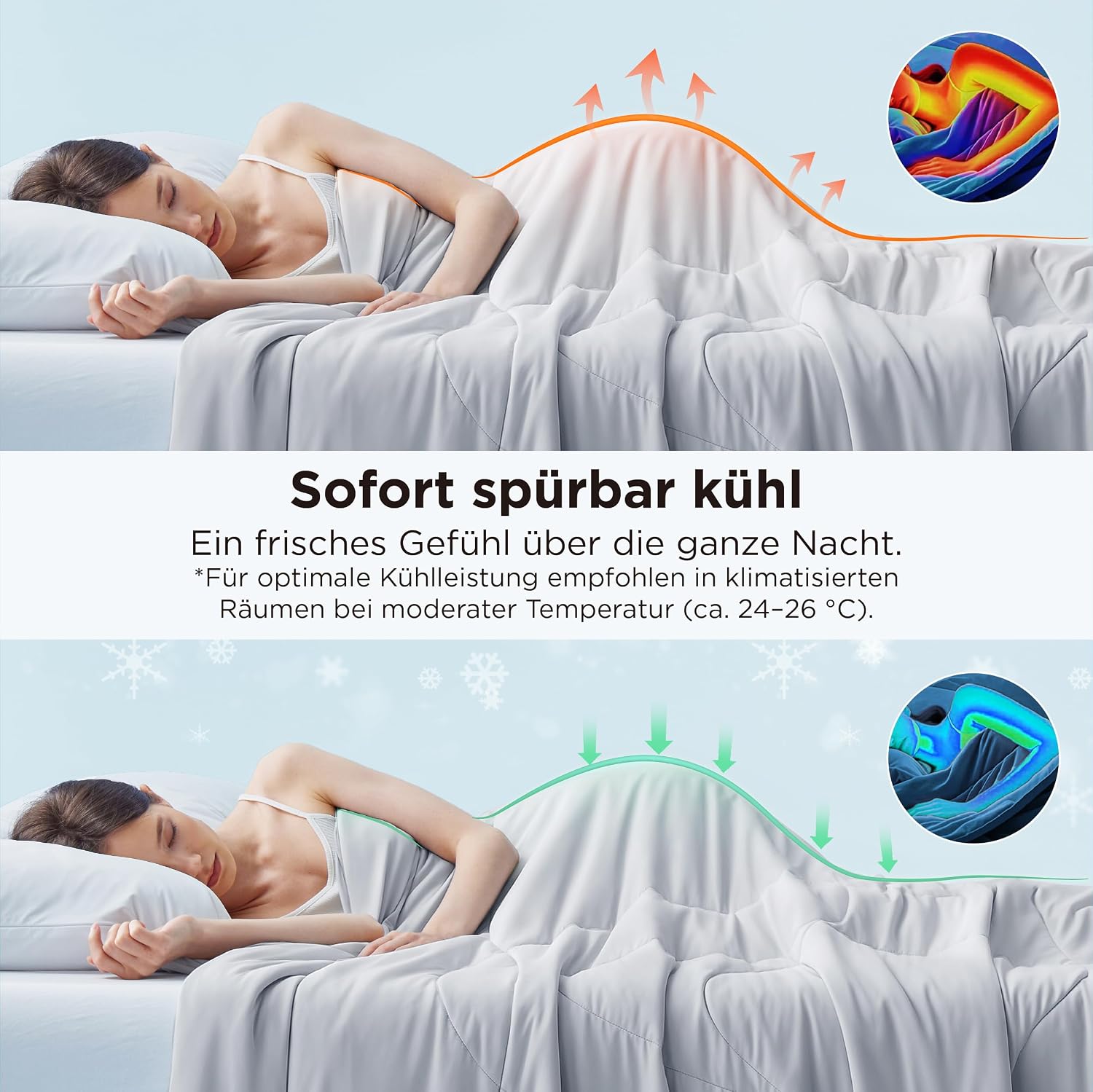 Detalle de BEDSURE Kühldecke Doppelseitig Sommerdecke 135x200 – Arc-Chill Kühltechnik, Q-Max > 0,4, OEKO-TEX, Grau