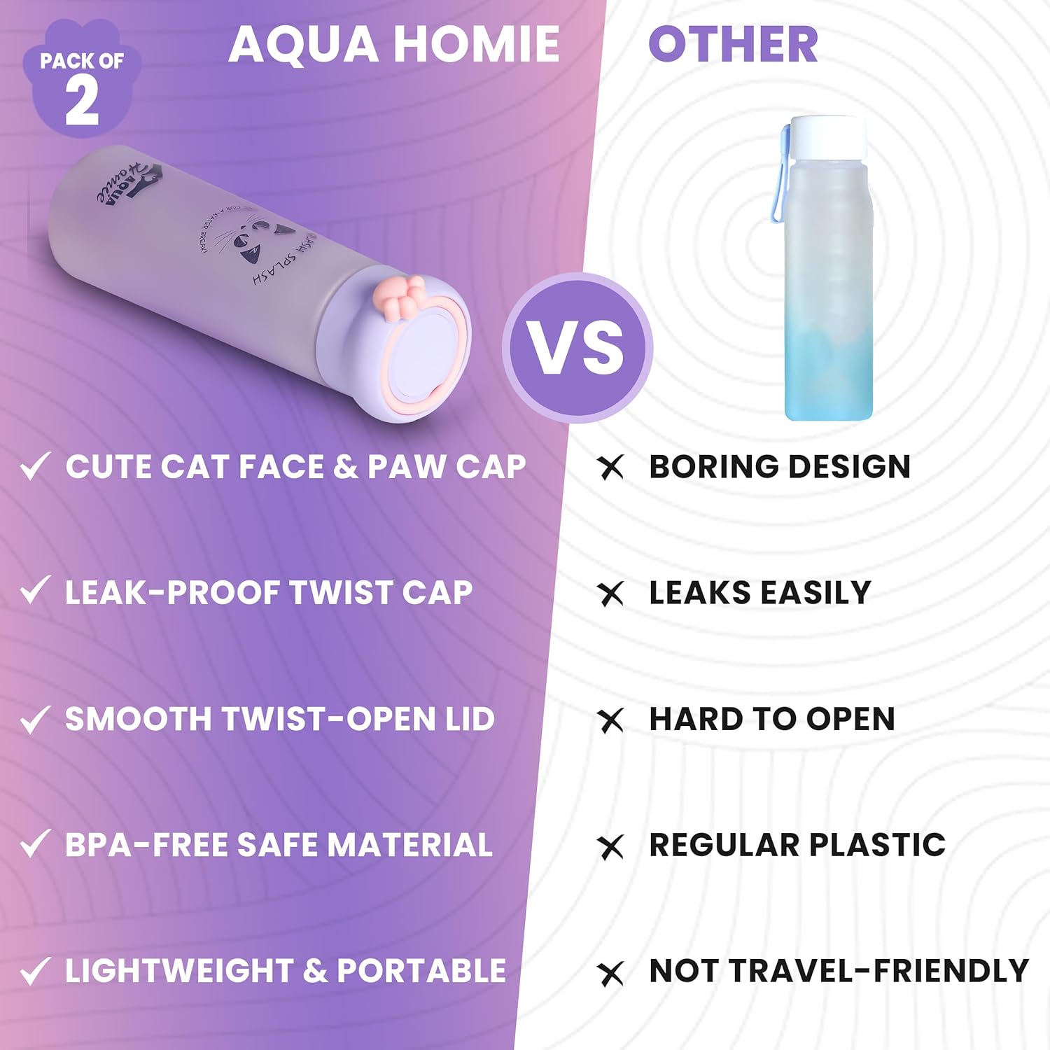 Thumbnail 5 de Aqua Homie water bottle 530ml leakproof