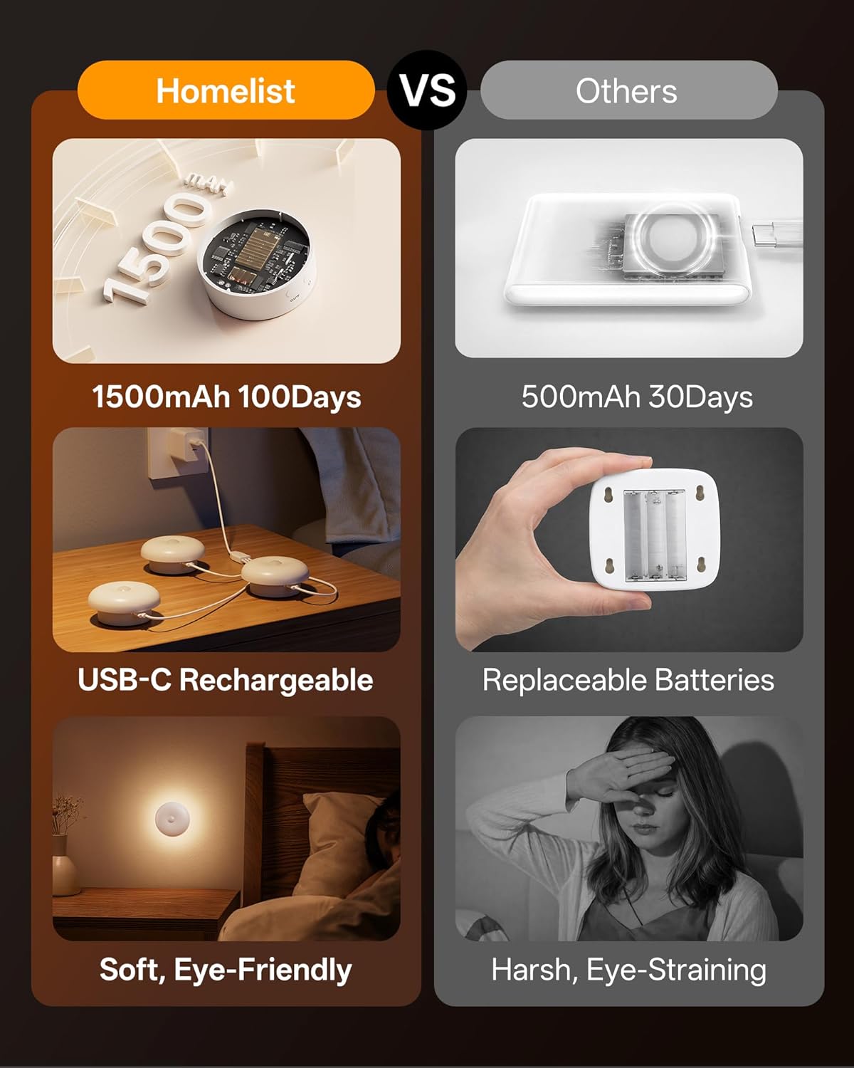 Thumbnail 3 de Homelist Nachtlicht mit Bewegungsmelder – 3er-Set, 1500mAh, 3 Lichtfarben, stufenlose Dimmung