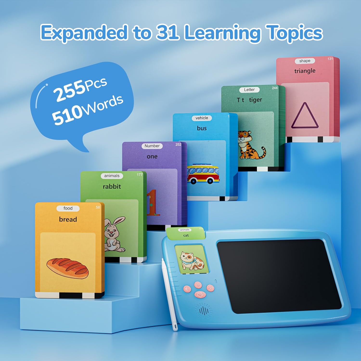 Thumbnail 5 de ZONSTVYS Talking Flash Cards for Toddlers: 2-in-1 LCD Writing Tablet with 510 Sight Words (Blue)