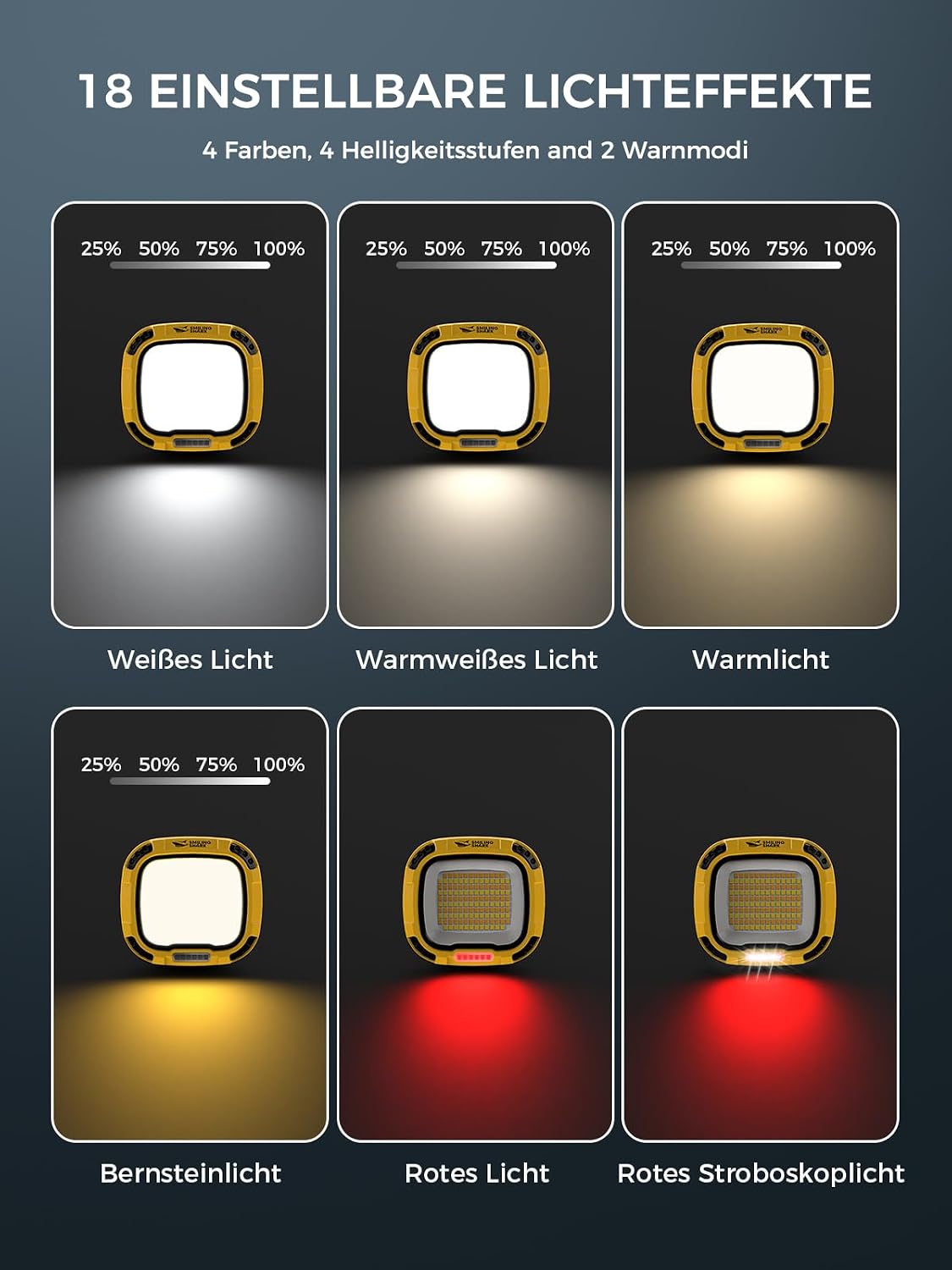 Thumbnail 2 de Smiling Shark Arbeitsleuchte mit COB-LED, 4000 Lumen, 18 Lichtmodi & Magnet (wiederaufladbar)