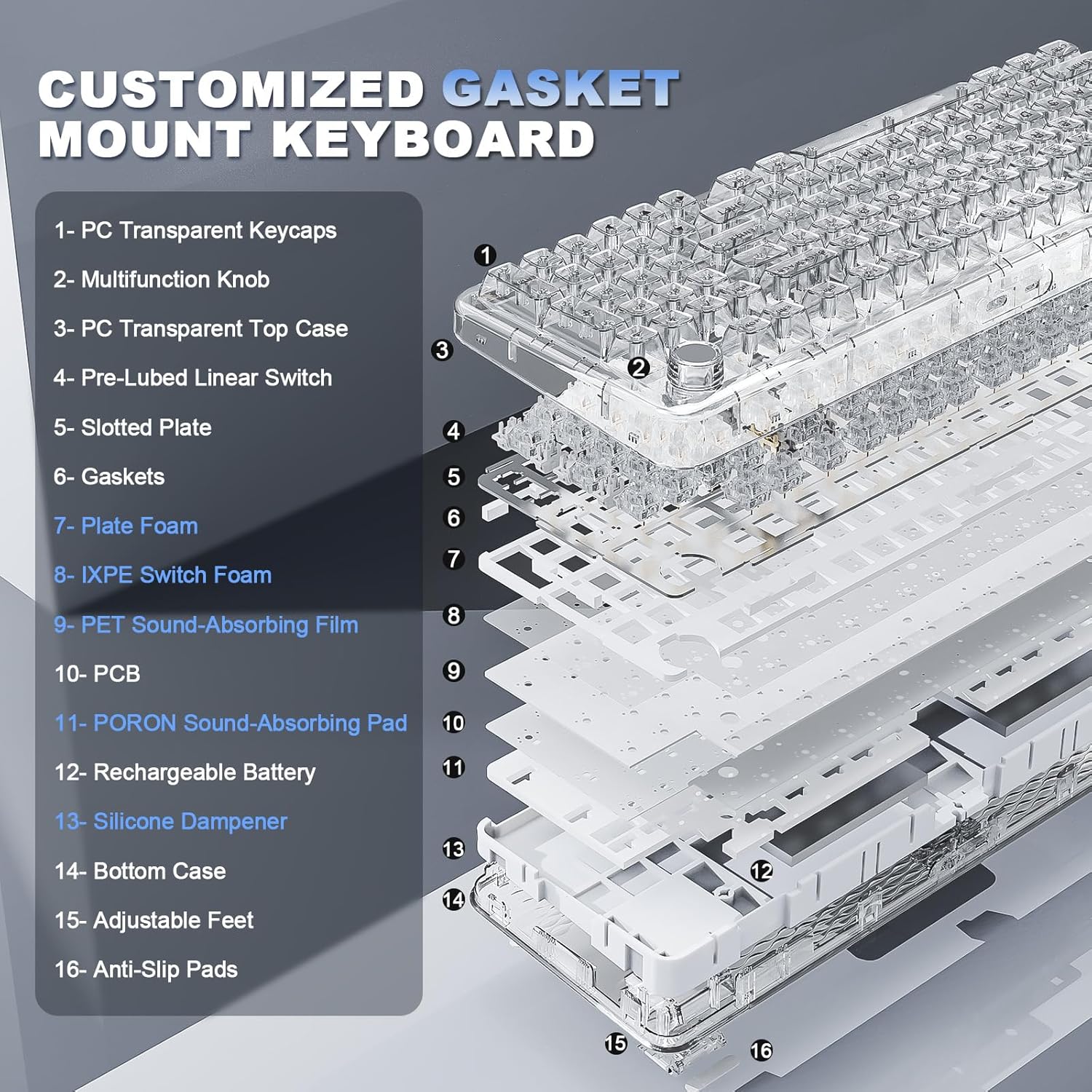 Thumbnail 3 de YUNZII X98 QMK/VIA Wireless Mechanical Gaming Keyboard with Knob (Tri-Mode, Hot-Swappable, White Crystal Switch)