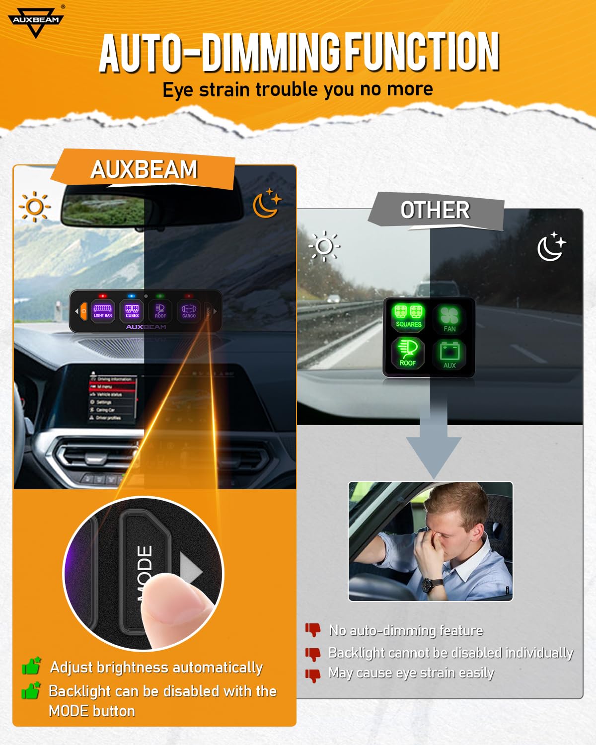 Detalle de Auxbeam AS-R40 4 Gang RGB Switch Panel