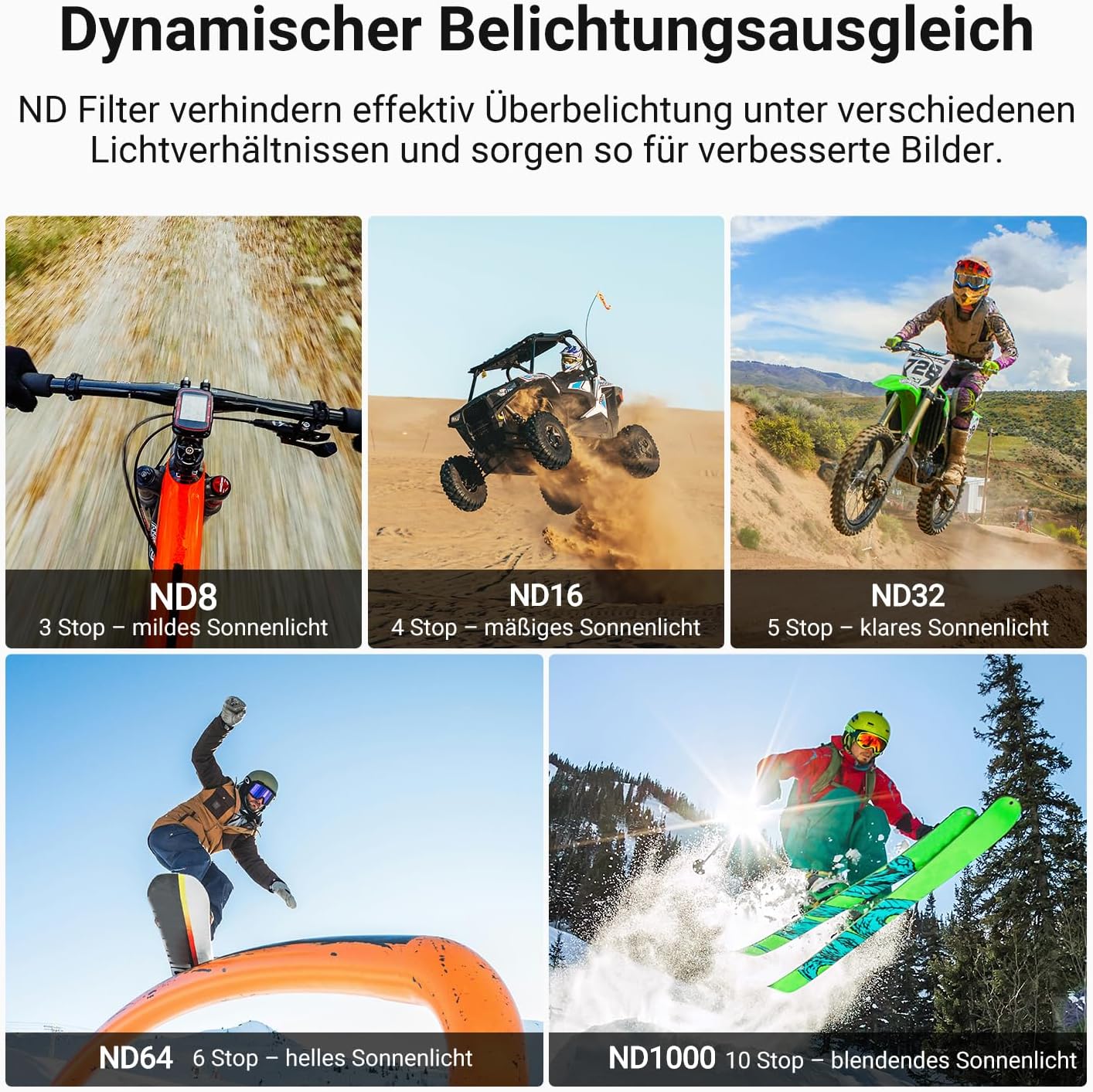 Detalle 2 de NEEWER CPL + ND Filter Set für DJI Osmo Action 6 – ND8/16/32/64/1000 + verstellbarer Circular Polarizer