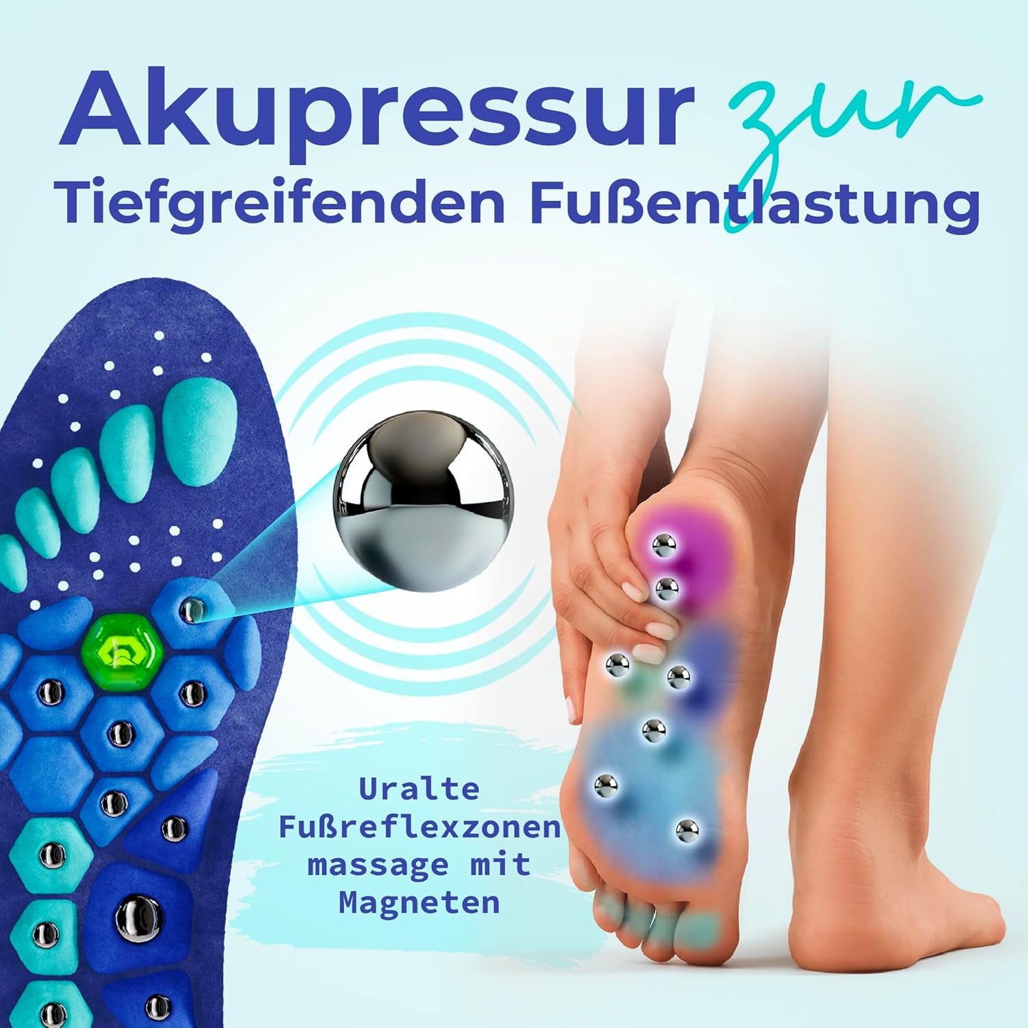 Thumbnail 6 de Akusoli Einlagen Original Einlegesohlen EU36-41,5 🦶
