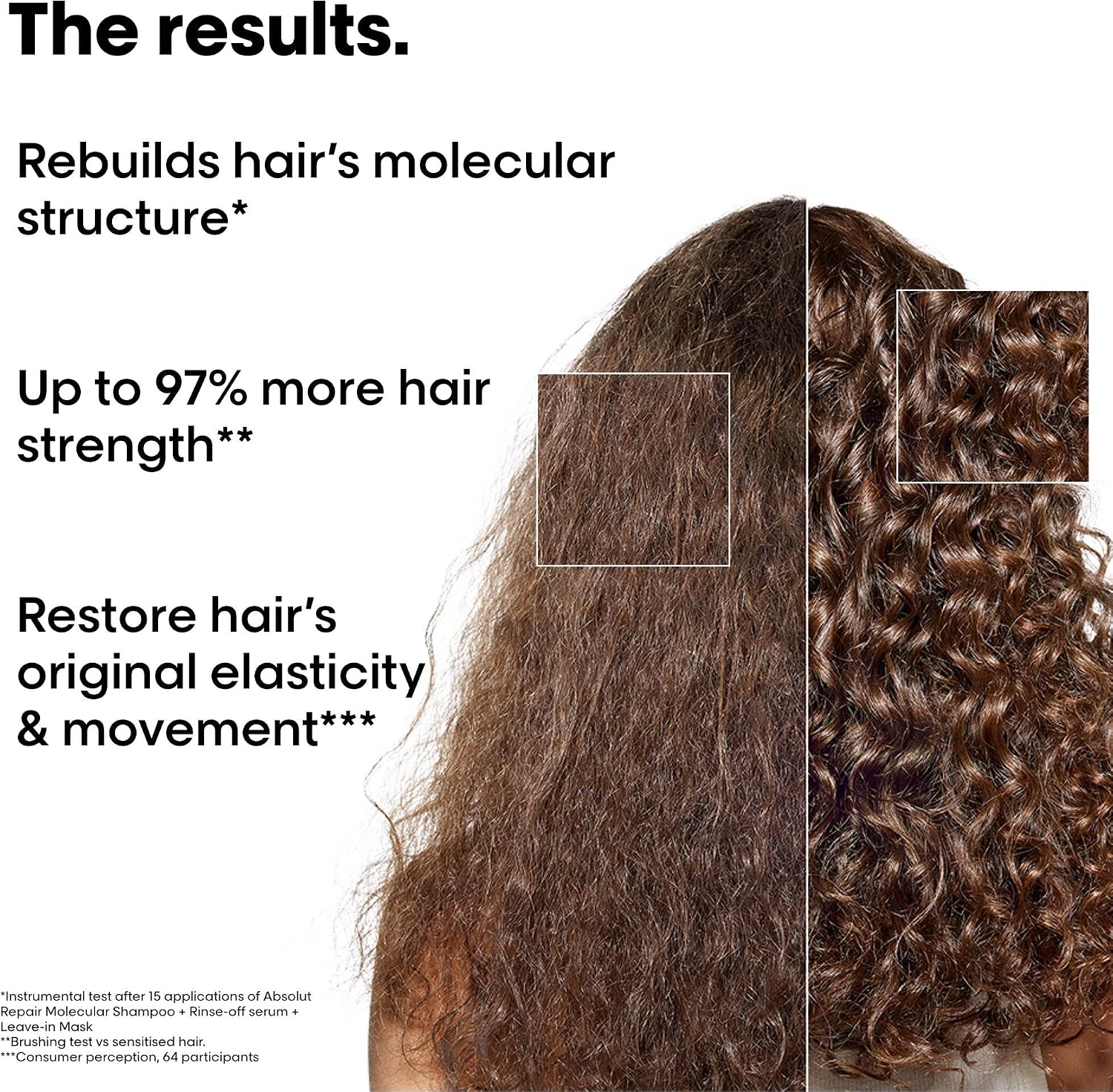 Detalle de L’Oréal Professionnel Absolut Repair Molecular mini trio kit for extremely damaged hair