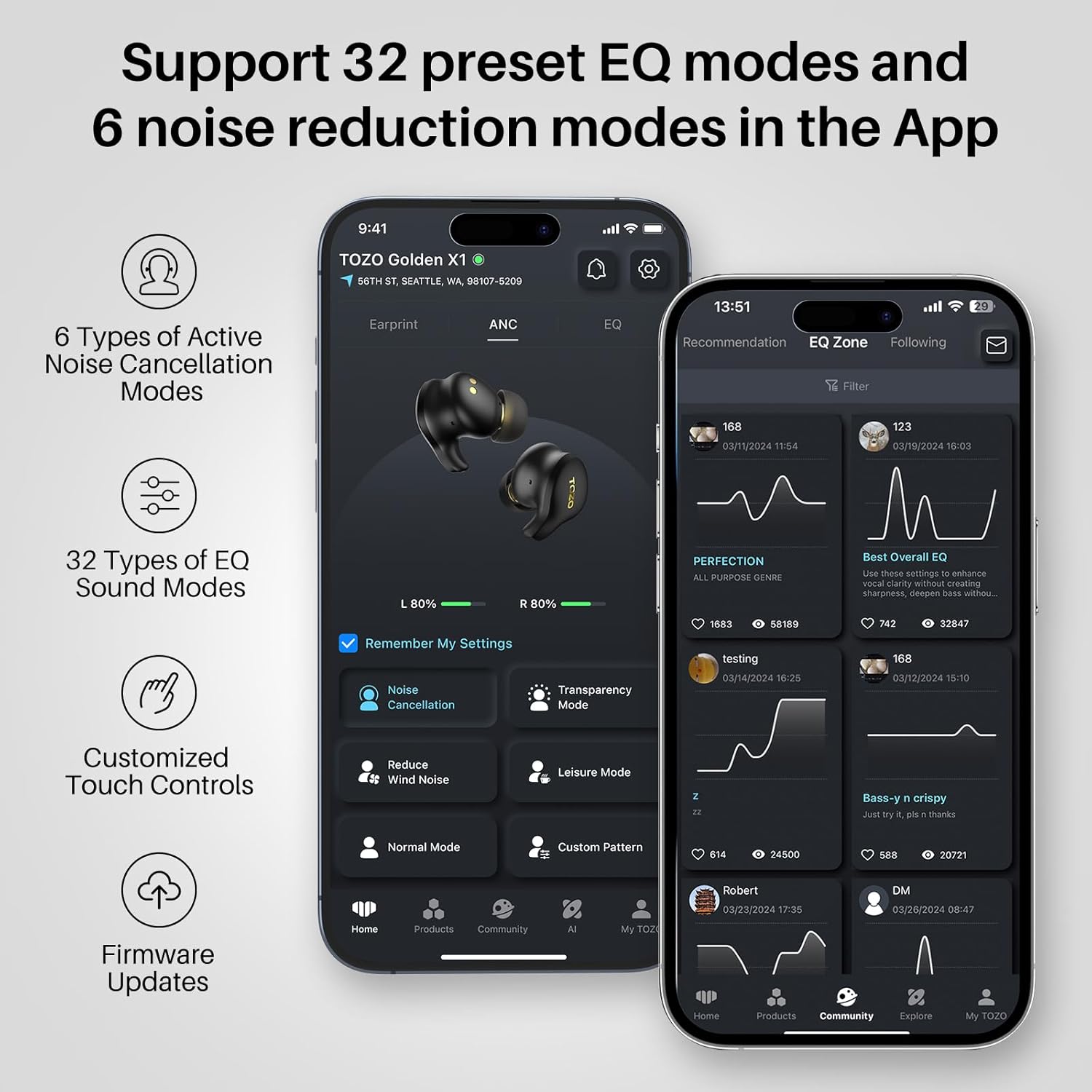 Thumbnail 3 de TOZO Golden X1 Wireless Earbuds LDAC