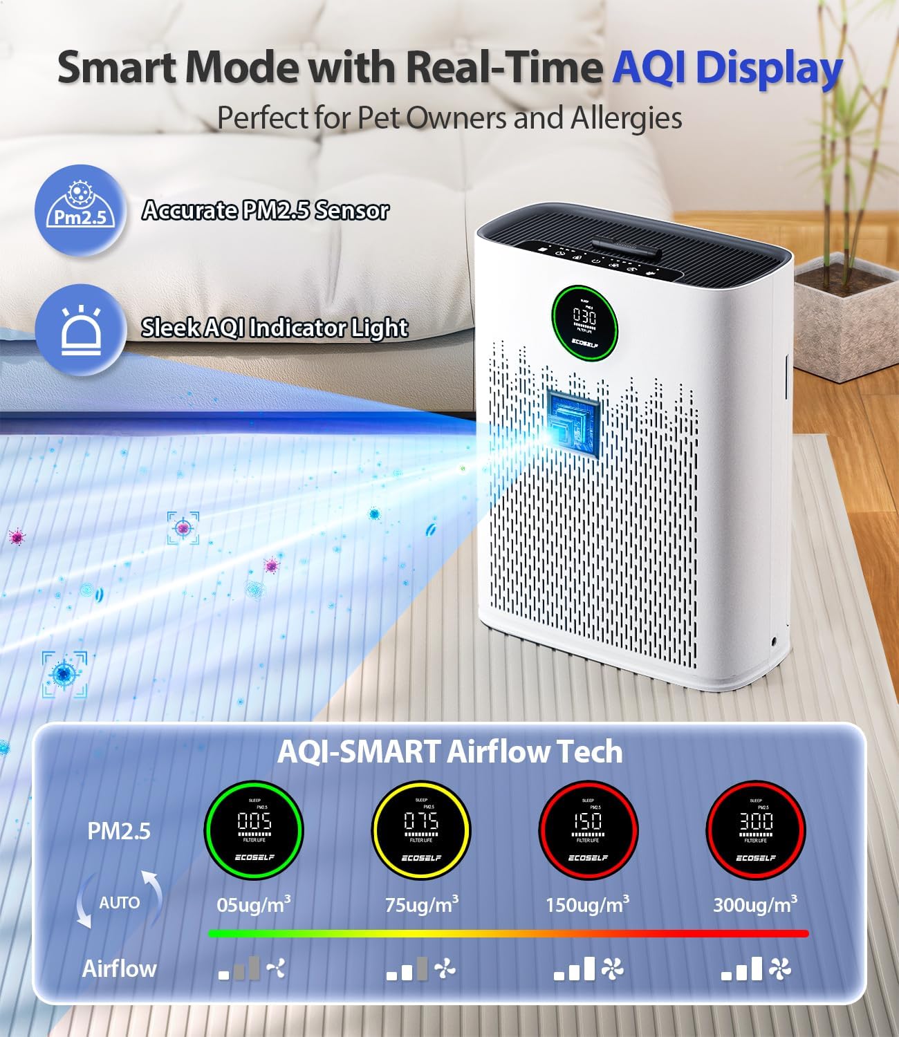 Thumbnail 2 de ECOSELF HAP603 Air Purifier 2400 ft² 📗