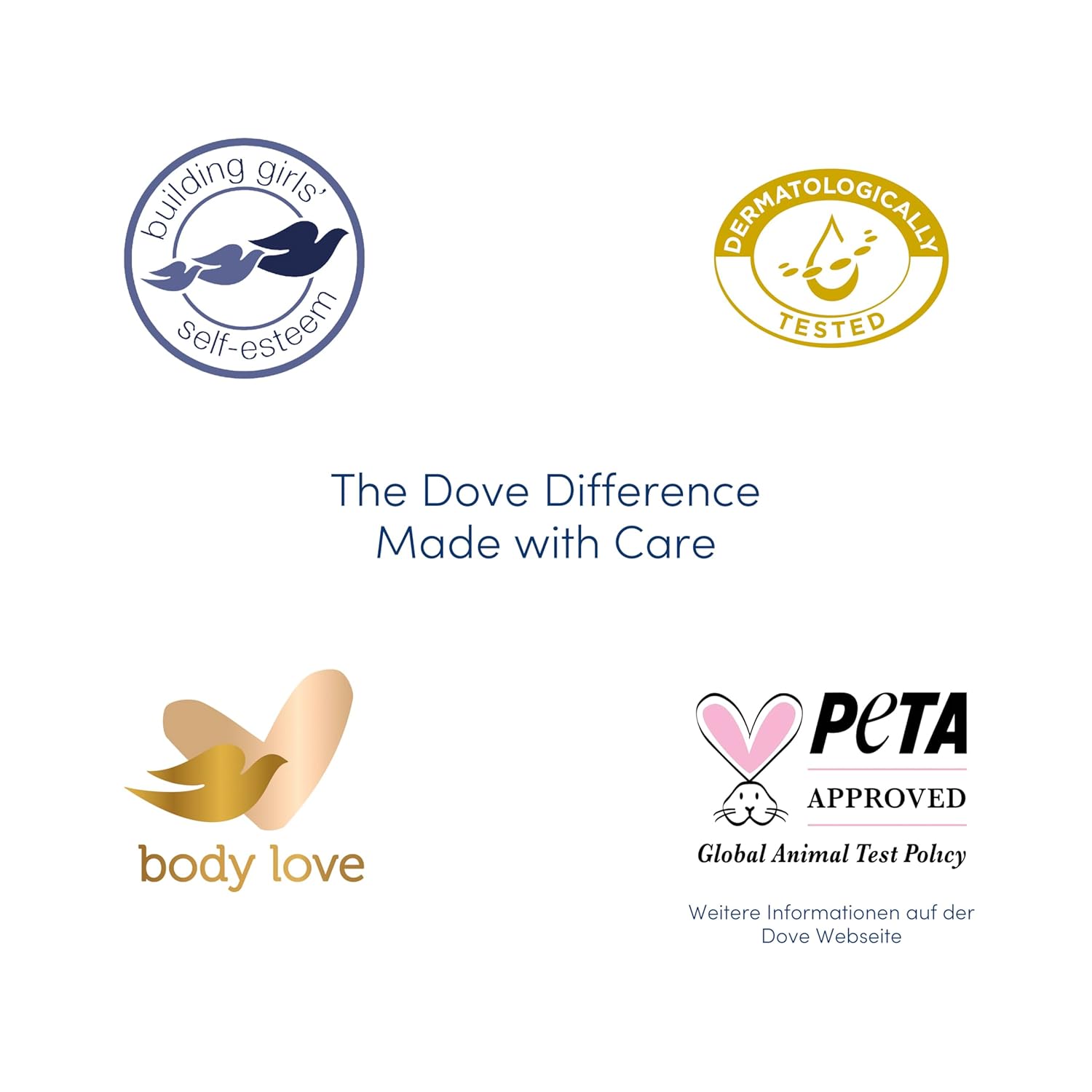 Detalle 2 de Dove Body Love Feuchtigkeitsspendende Körperlotion 3x400 ml – Intensive Pflege für trockene Haut