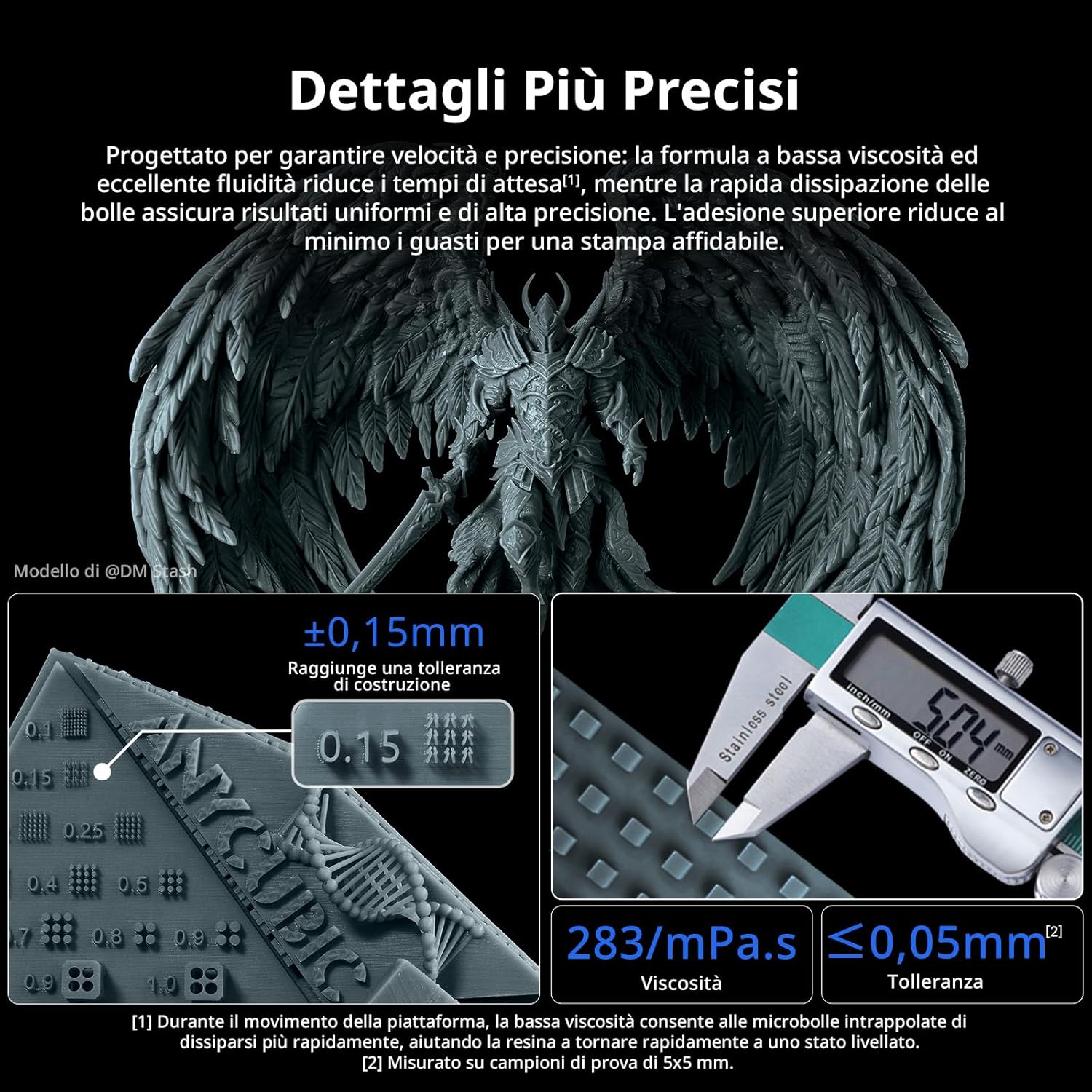 Detalle 2 de ANYCUBIC ABS-Like Resin 2.0 (1 kg) resina trasparente per stampanti 3D LCD, polimerizzazione rapida