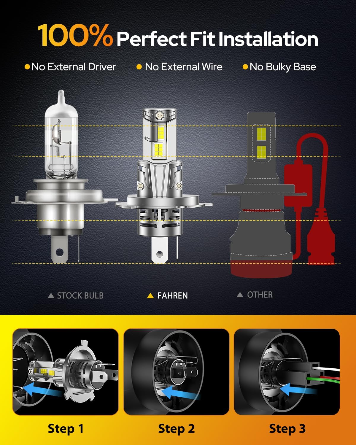 Thumbnail 5 de FAHREN H4 LED Bulbs (9003) 6500K Cool White, IP68 Waterproof Fog Bulbs, 1:1 Mini Size, Pack of 2