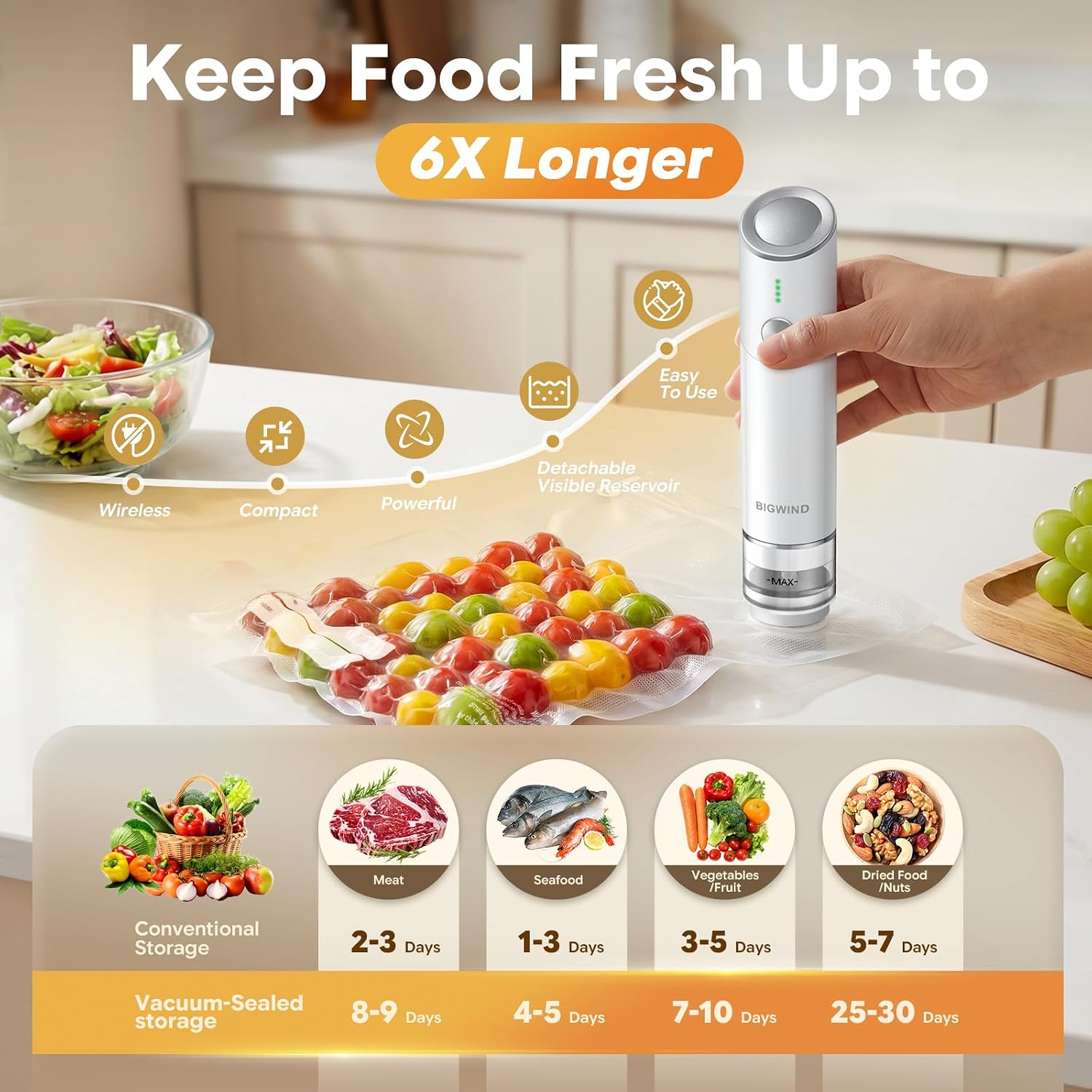 Thumbnail 4 de Handheld Vacuum Sealer with 45 Reusable Bags
