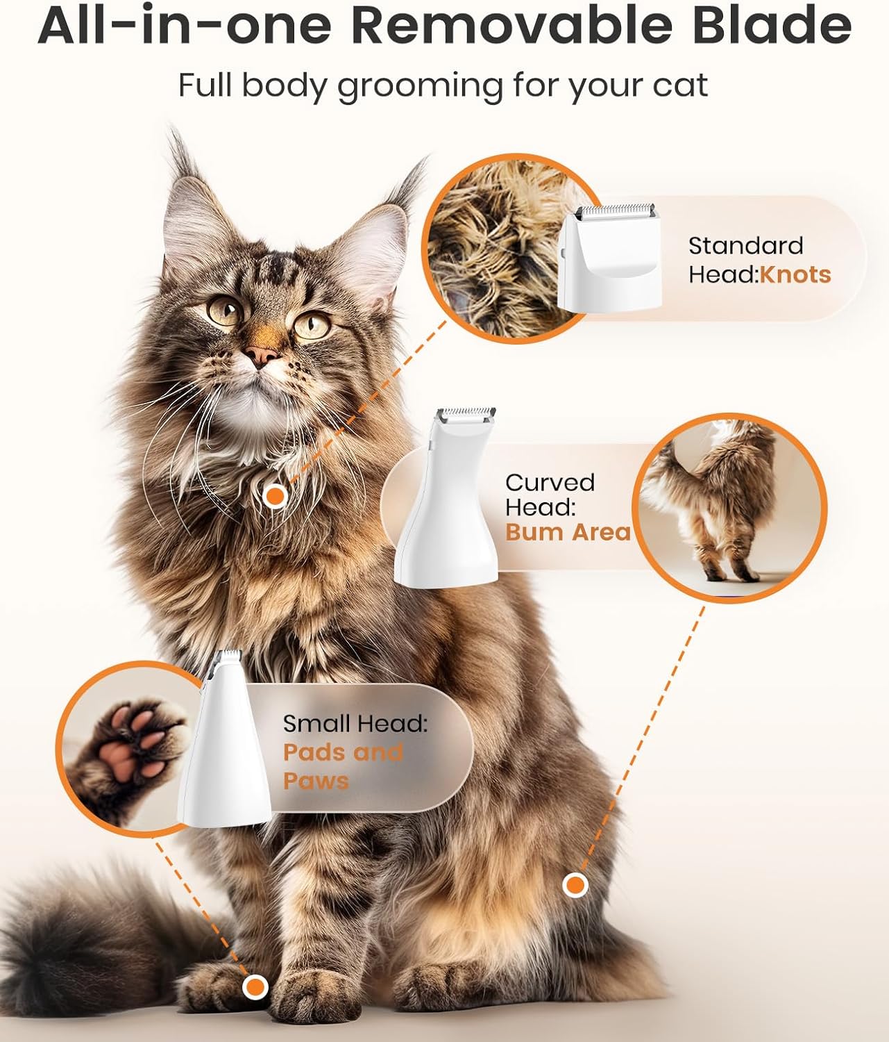 Detalle 2 de oneisall N12 3‑in‑1 pet trimmer 2‑speed