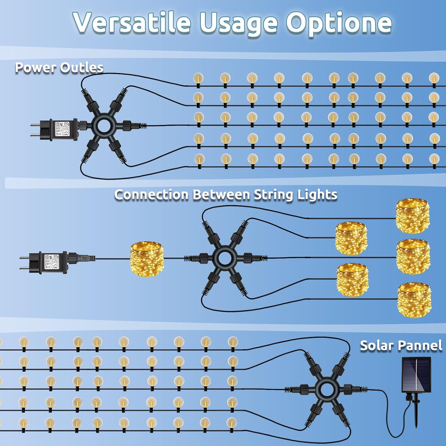 Detalle de Joycome Christmas Light Splitter Connector 2 Pin 1-to-5 Splitter 🎄