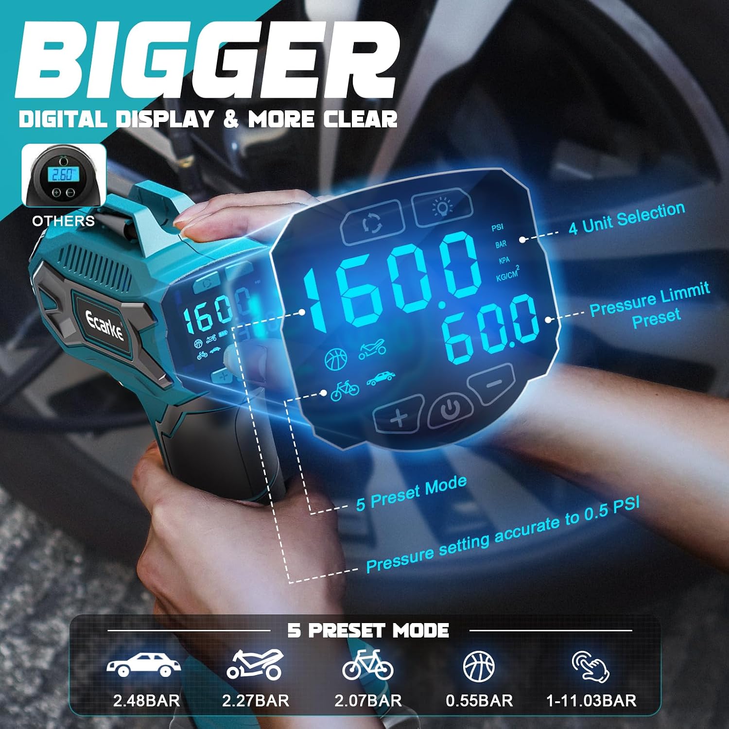 Detalle 1 de Ecarke Cordless Tire Inflator Makita 18V