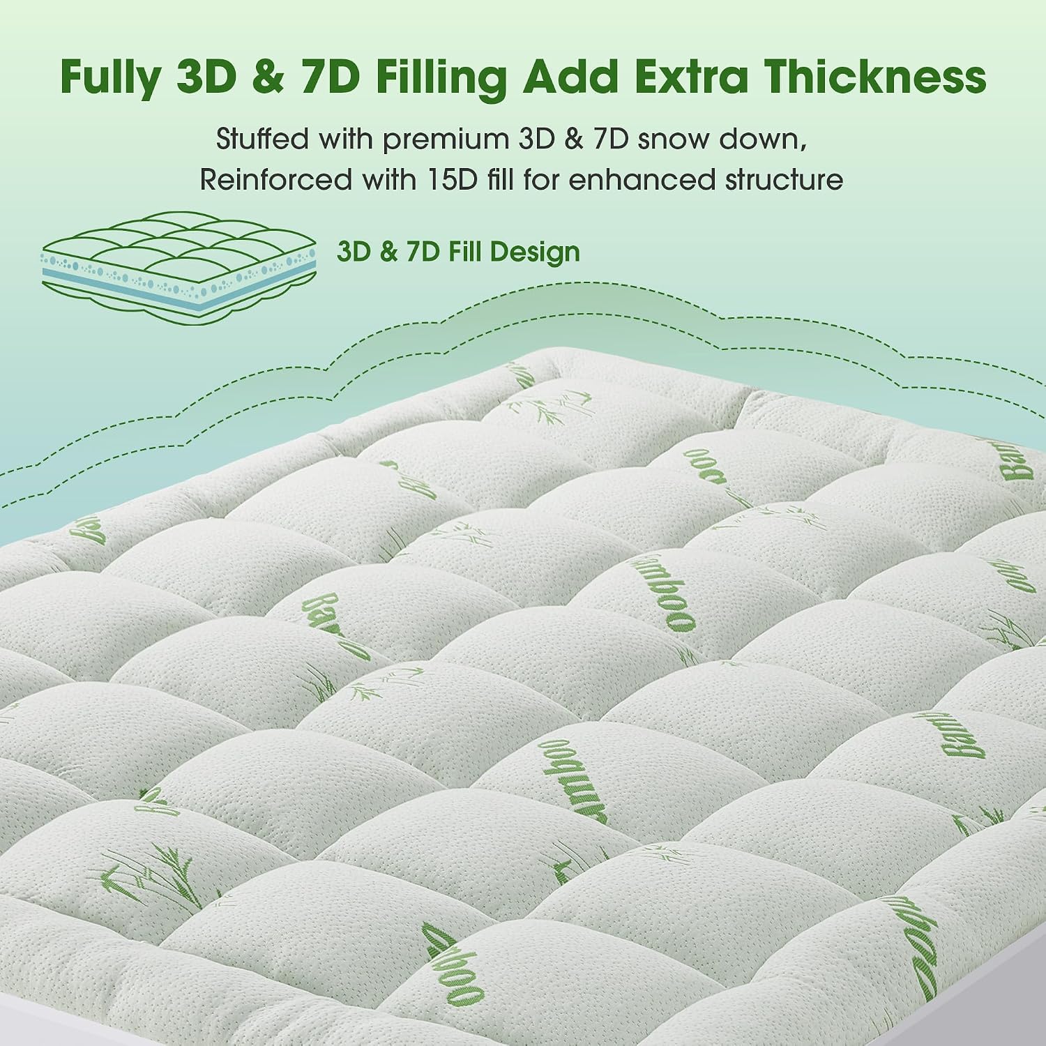 Thumbnail 5 de GRUSIGN CL-ZXW Queen Mattress Pad, Bamboo-Derived Viscose Blend, Deep Pockets
