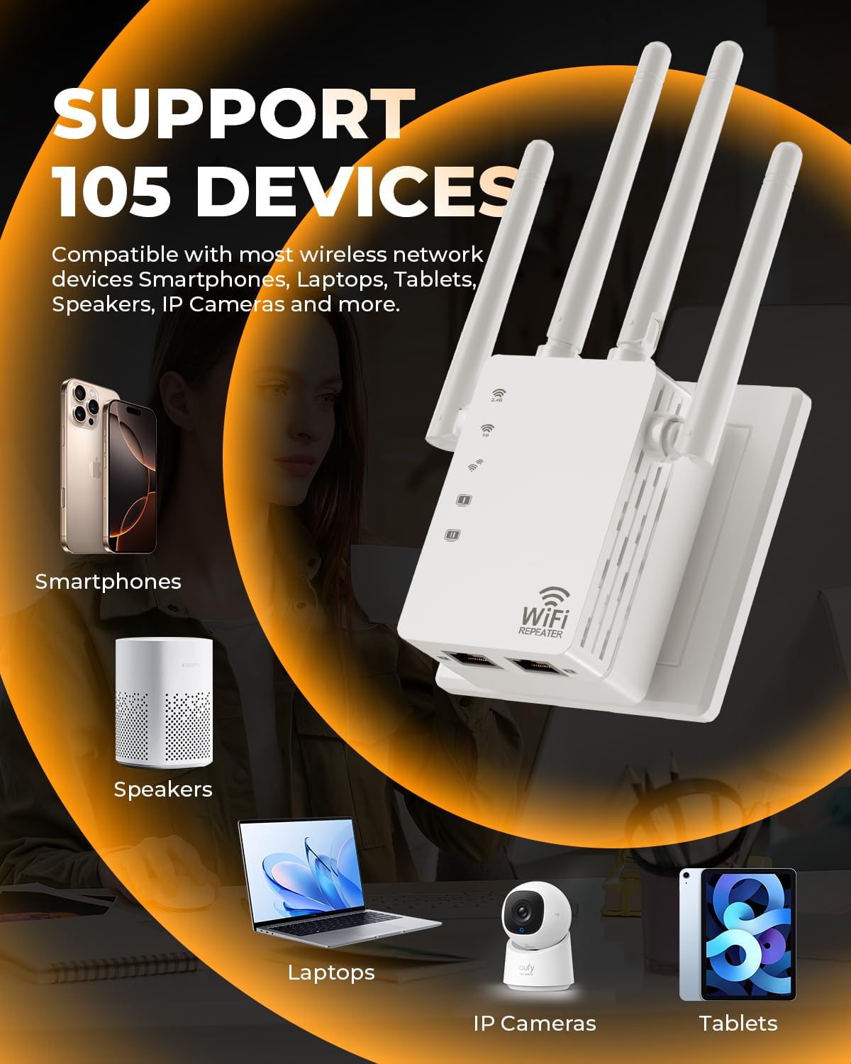 Detalle de WiFi Extender with 1200 Mbps