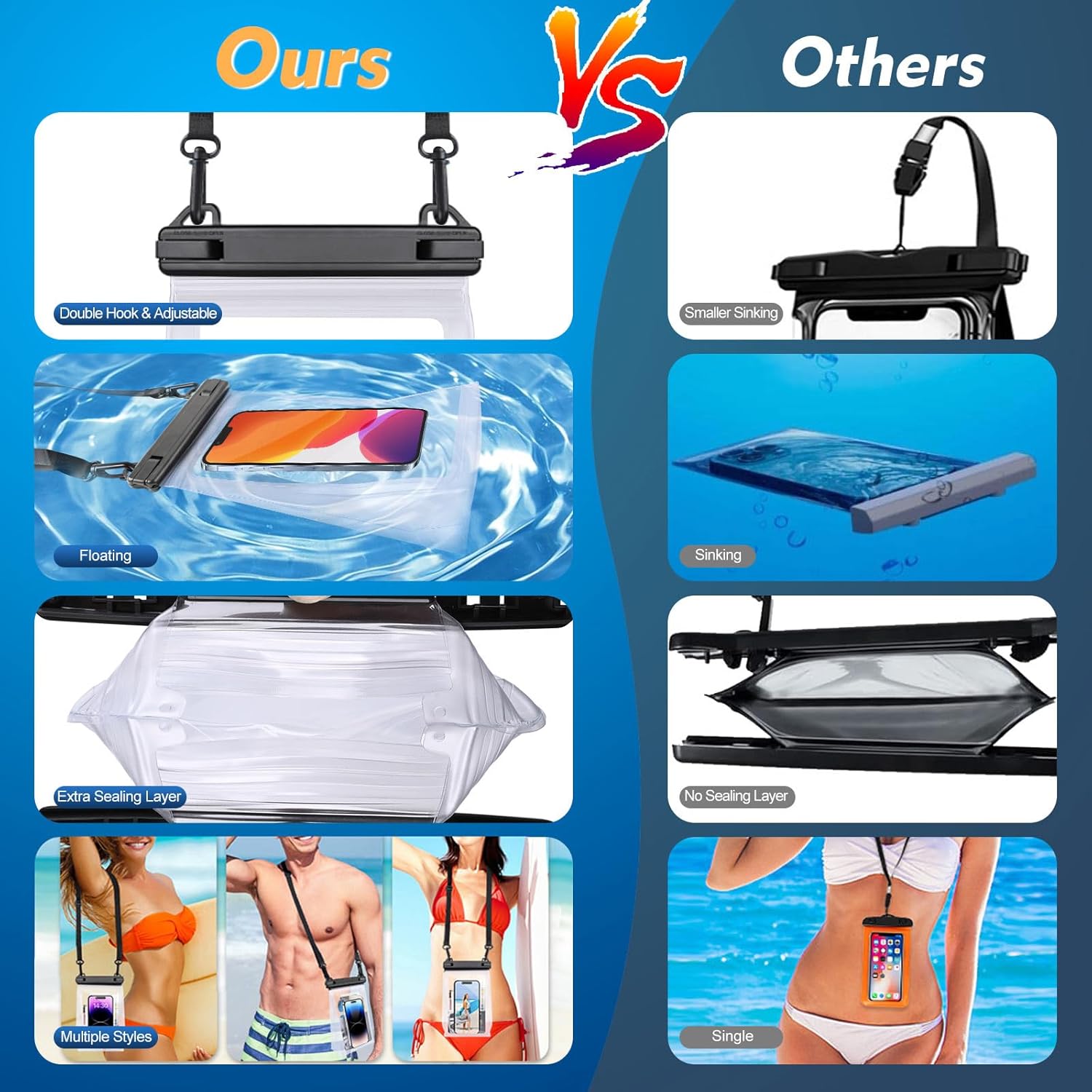 Thumbnail 2 de PEDVSTY Large Waterproof Phone Pouch with Sealing Strip: Floating IPX8 Dry Bag for All Phones