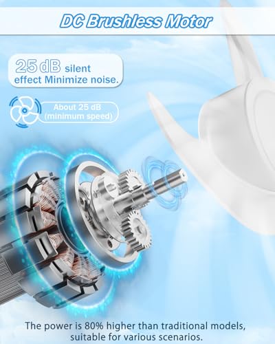 Thumbnail 3 de iEGrow Handventilator Tragbarer Mini Ventilator – USB aufladbar, 3 Geschwindigkeiten, 2–9 Stunden Betrieb