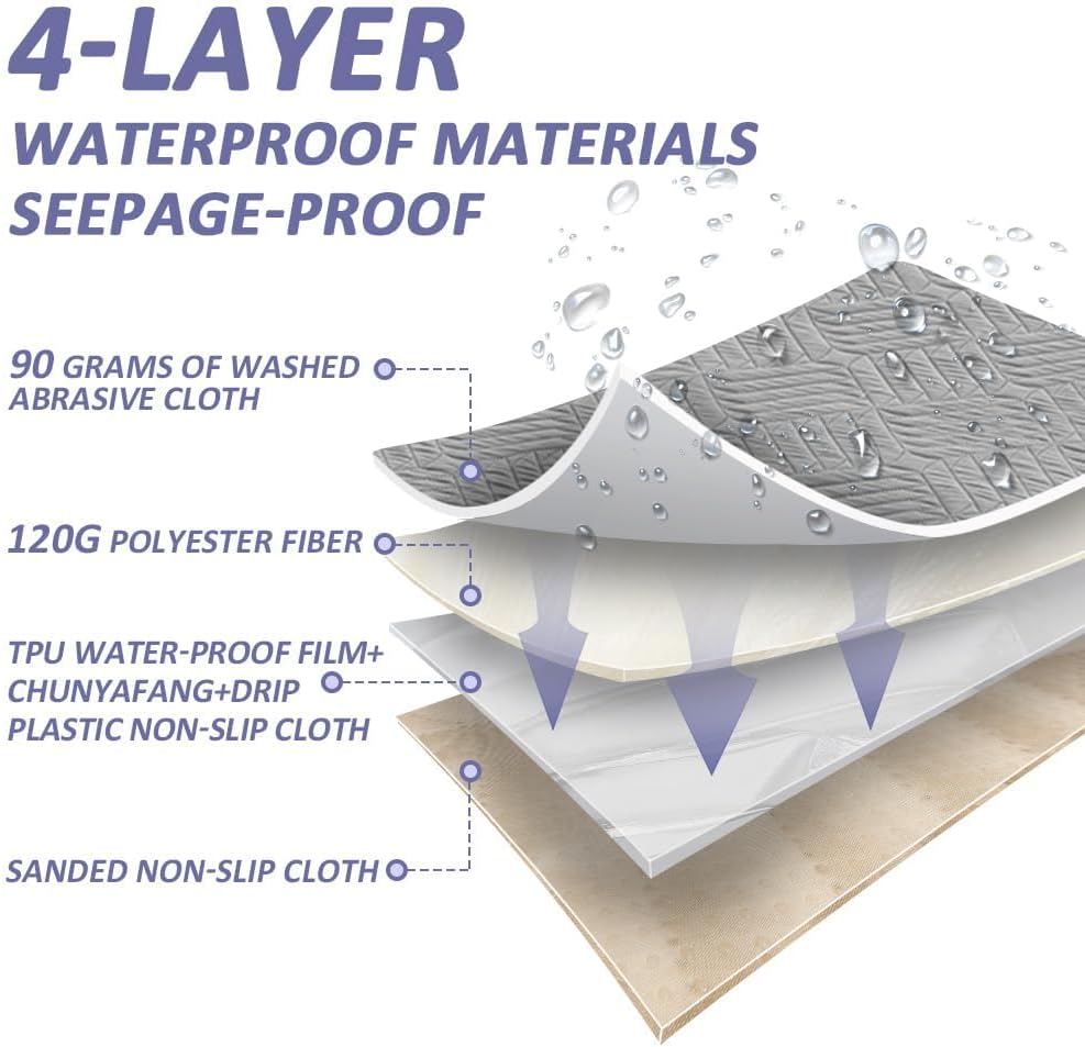 Thumbnail 3 de DUJUIKE Assorbente Lavabile 85×90 cm 2 pezzi