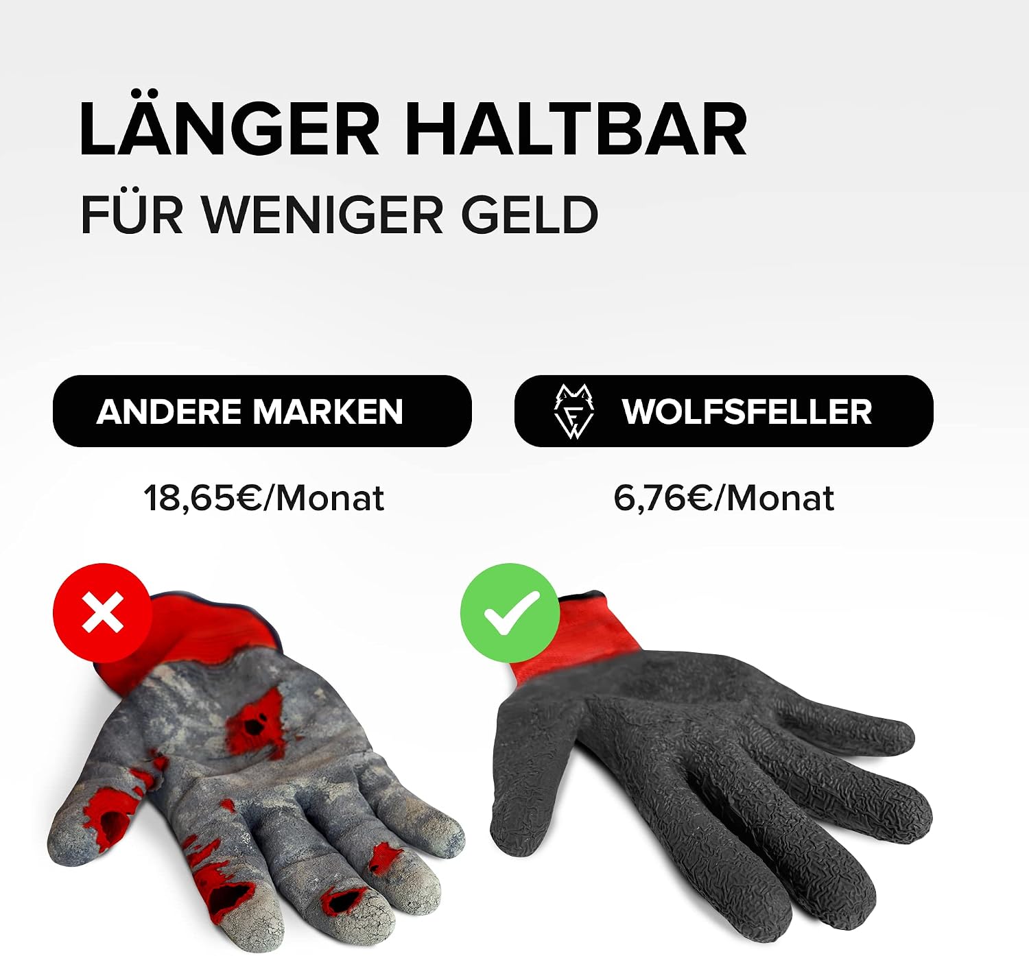 Detalle 2 de WOLFSFELLER Arbeitshandschuhe 10 Paar