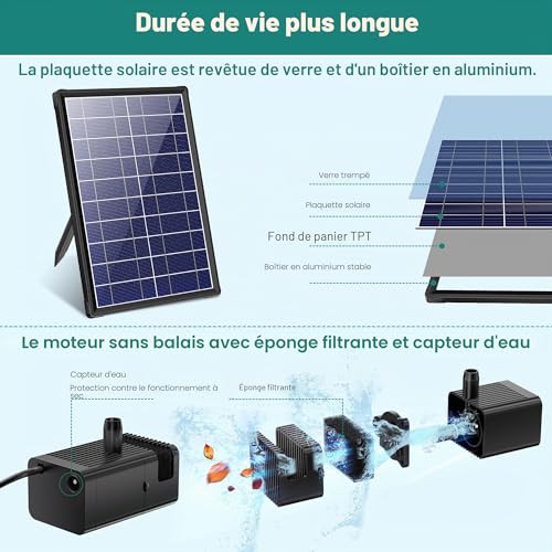 Thumbnail 3 de Biling Fontaine Solaire Extérieure 8 W avec Batterie 3600 mAh − Pompe pour Bassin et Filtre Flottant en ABS