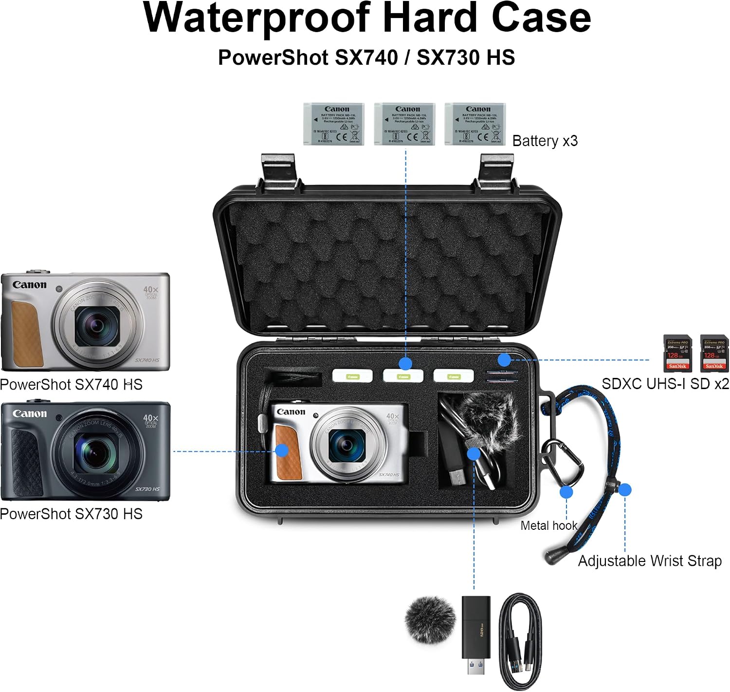 Detalle 2 de LEKUFEE Travel Waterproof Case for Canon SX740