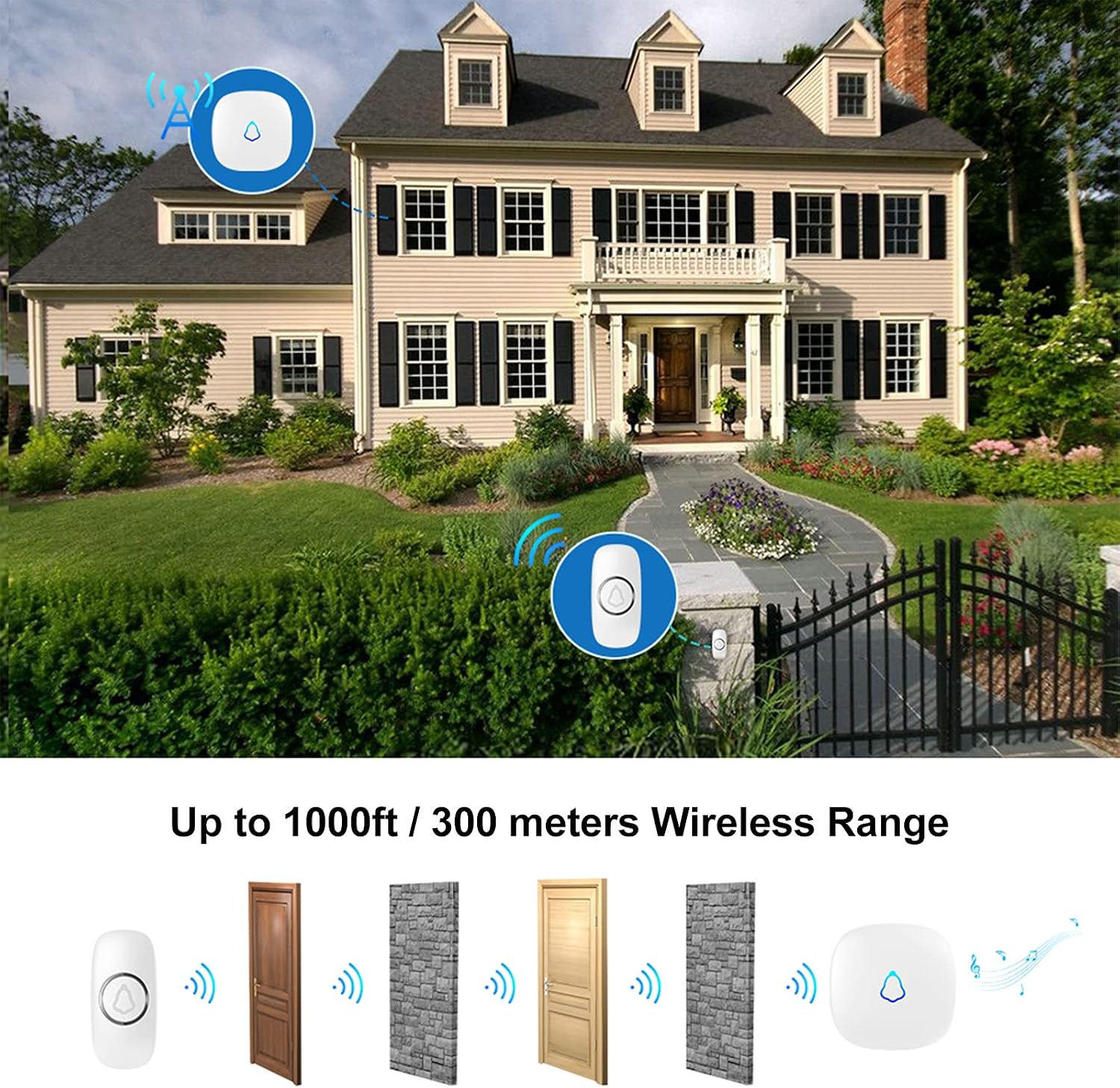 Detalle de SECRUI Wireless Doorbell: Plug-In, Waterproof, 300m Range with 58 Chimes