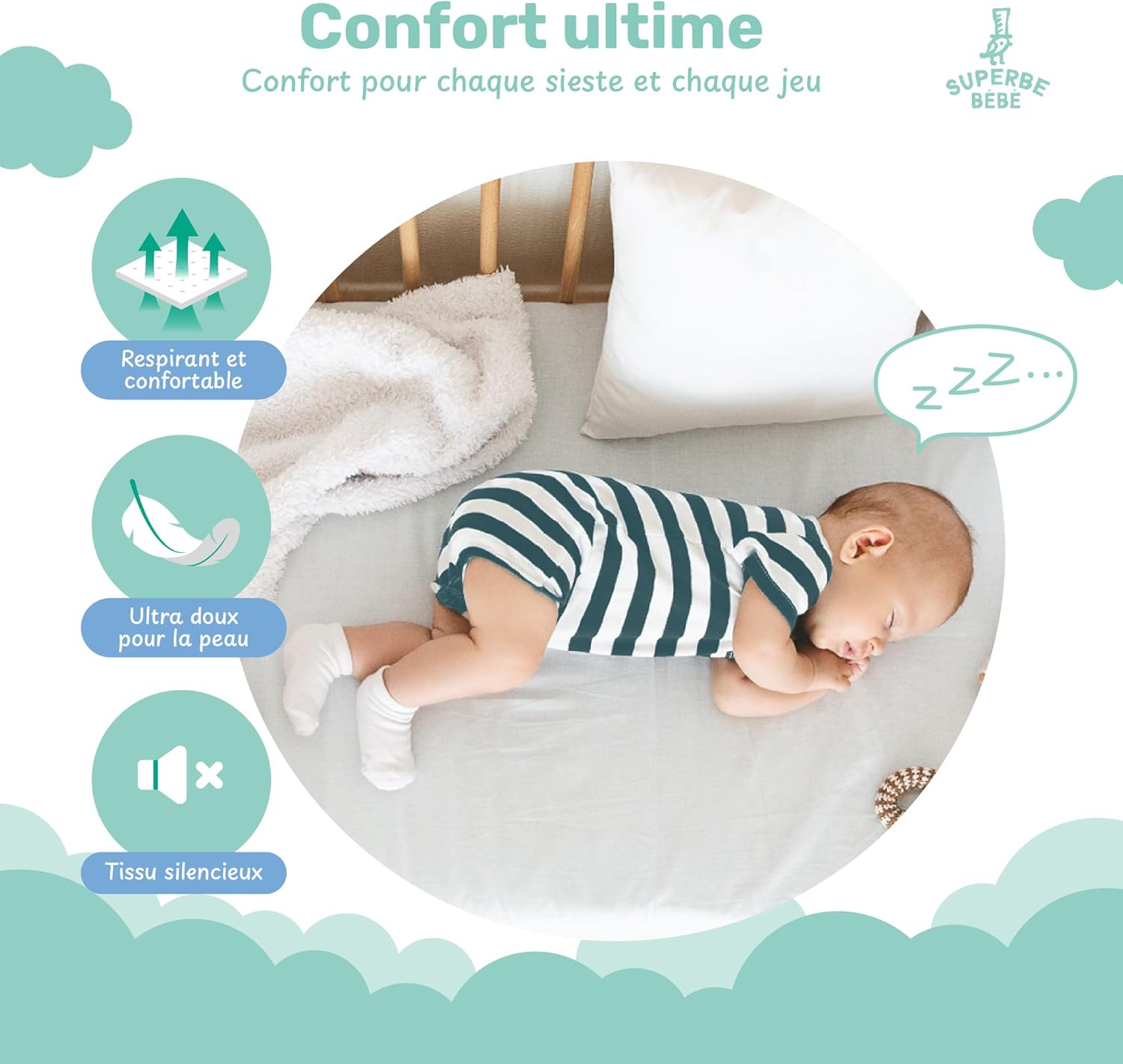 Thumbnail 2 de Protège matelas bébé 60x120 imperméable lavable en machine (alèse / surmatelas) – Garantie 10 ans
