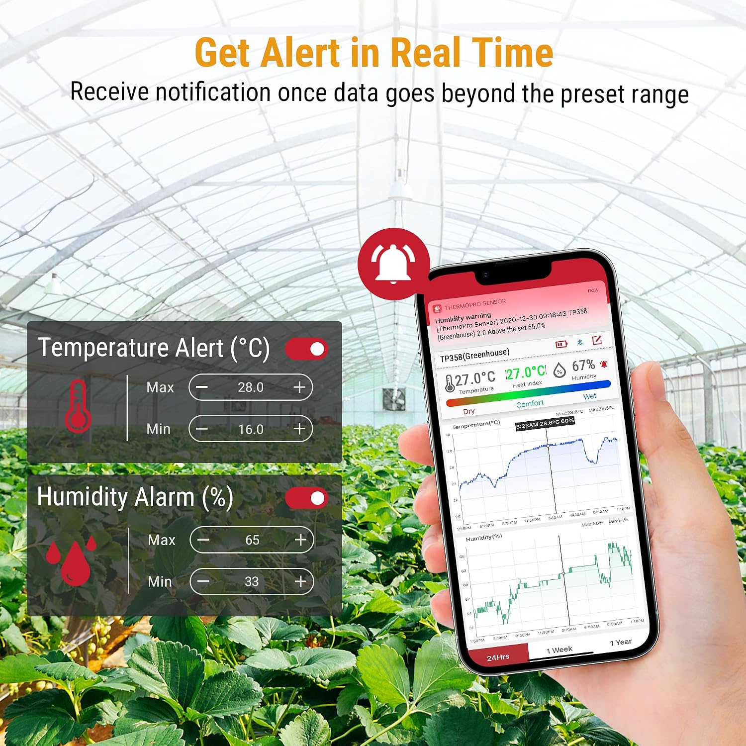 Thumbnail 5 de ThermoPro TP358 Bluetooth Hygrometer 1‑day