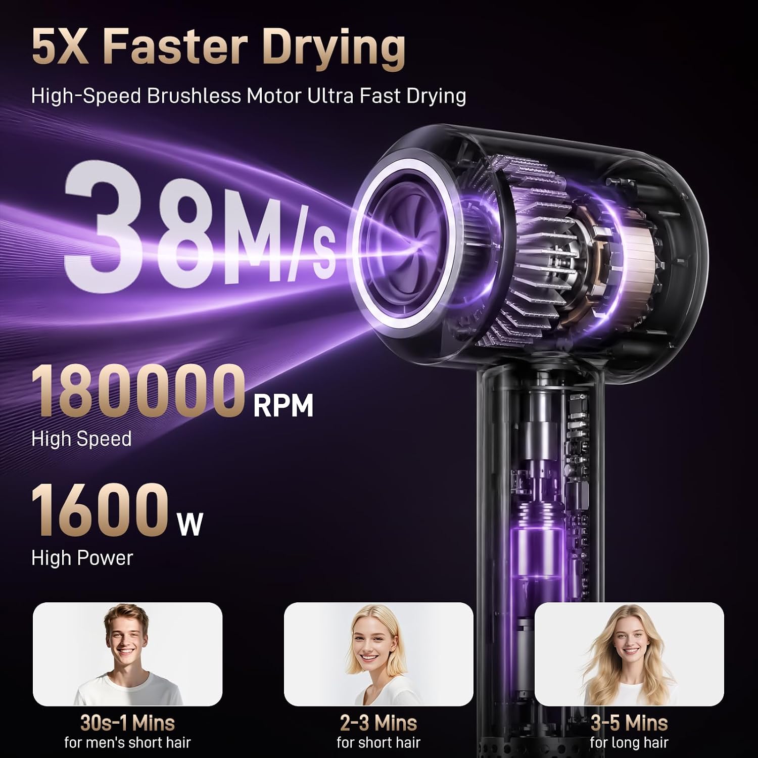 Detalle 2 de 500 Million Negative Ionic Hairdryer with LED Display (180,000 RPM) – 3 Speed / 4 Heat, Diffuser & Concentrator