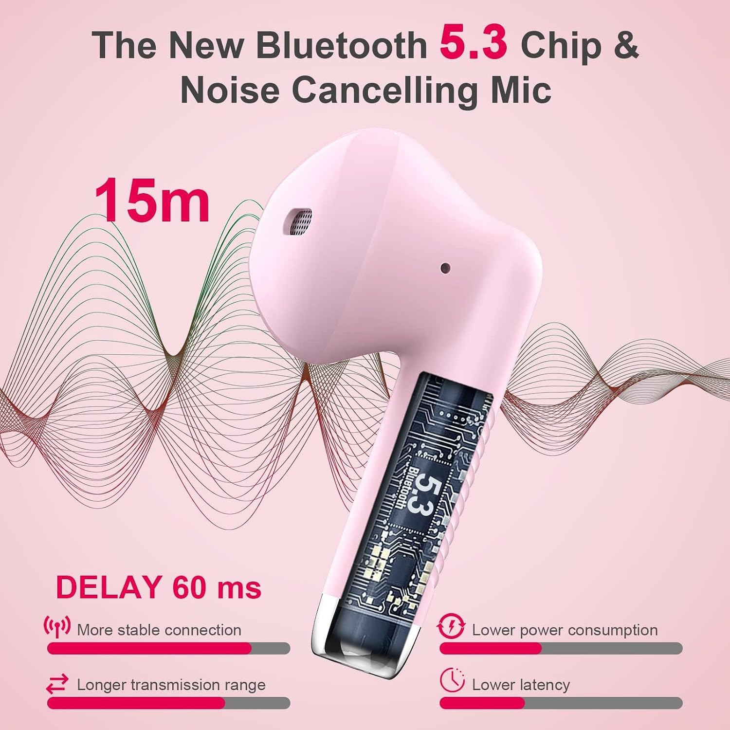 Detalle de Wireless Earbuds Bluetooth 5.4