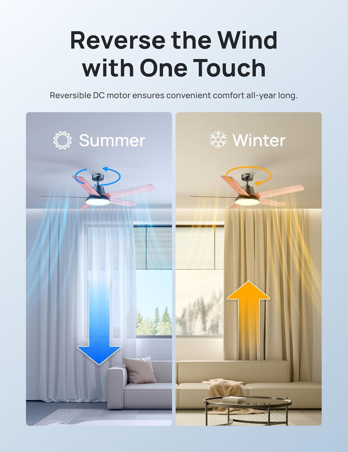 Thumbnail 6 de DREO 52-Inch Ceiling Fan with Lights (6 Speeds, Dimmable LED, Remote, 8H Timer)