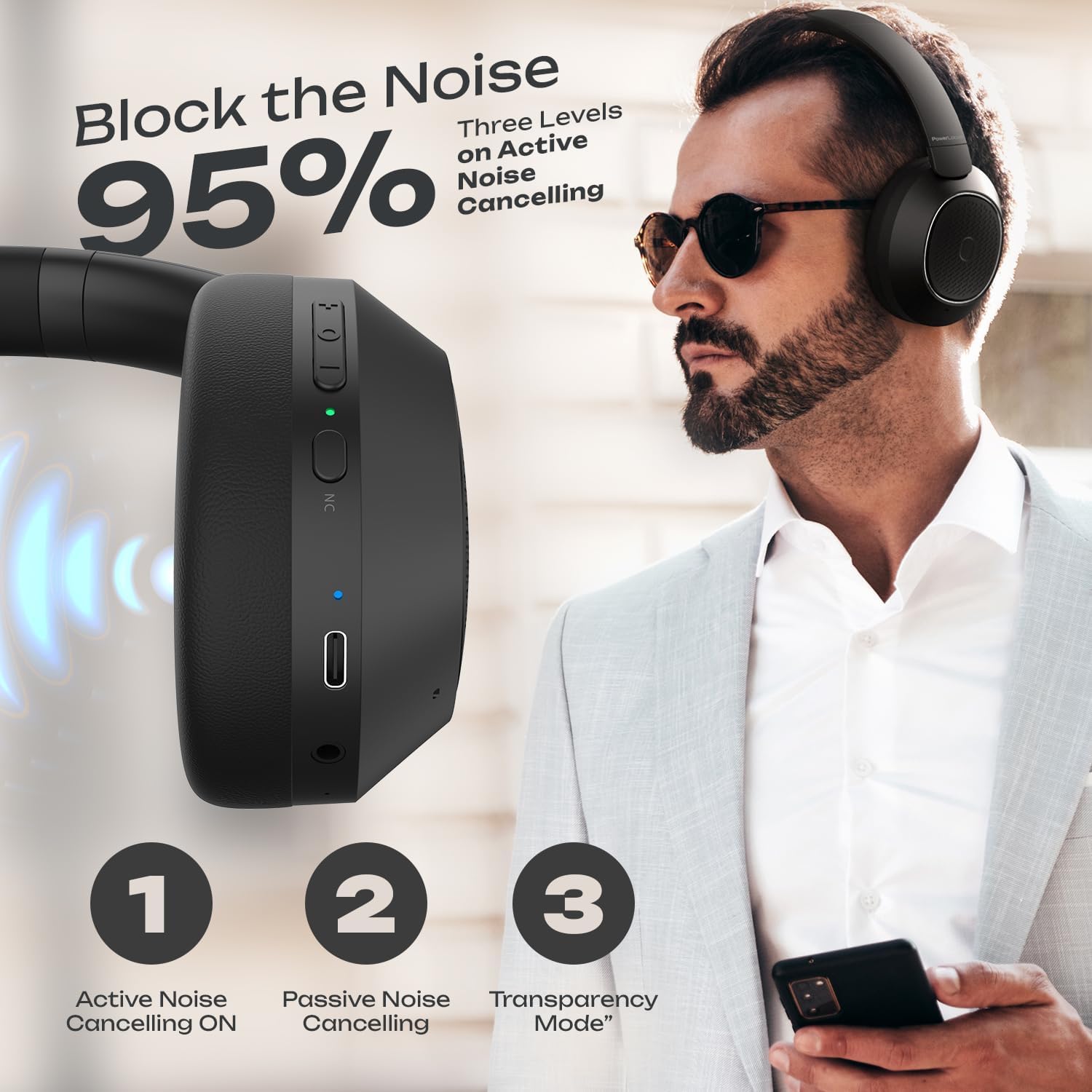 Thumbnail 1 de PowerLocus Casque Bluetooth sans Fil avec réduction de Bruit Active – 60H, Bass Mode, Léger et Pliable (Noir)