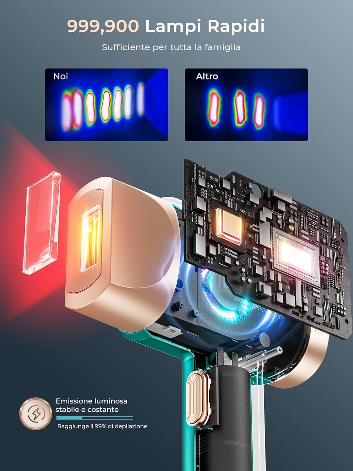 Detalle de Epilatore luce pulsata 21J con raffreddamento