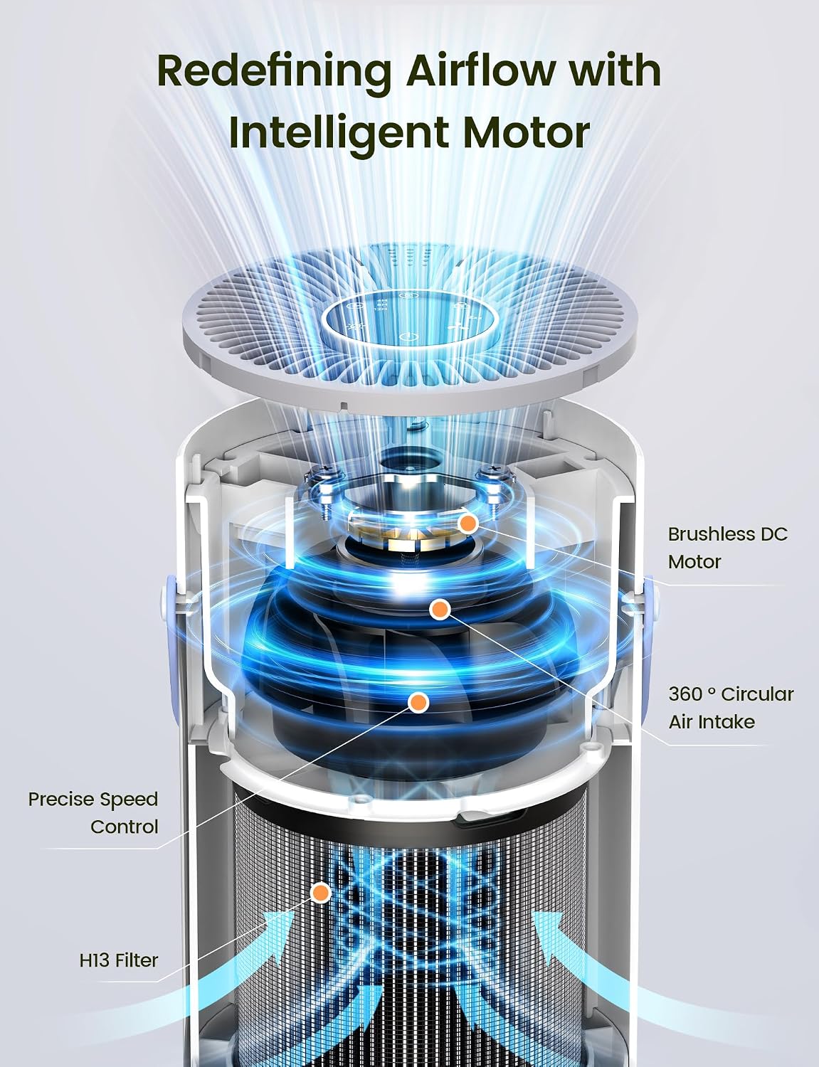 Thumbnail 3 de Air Purifier, Pearl White