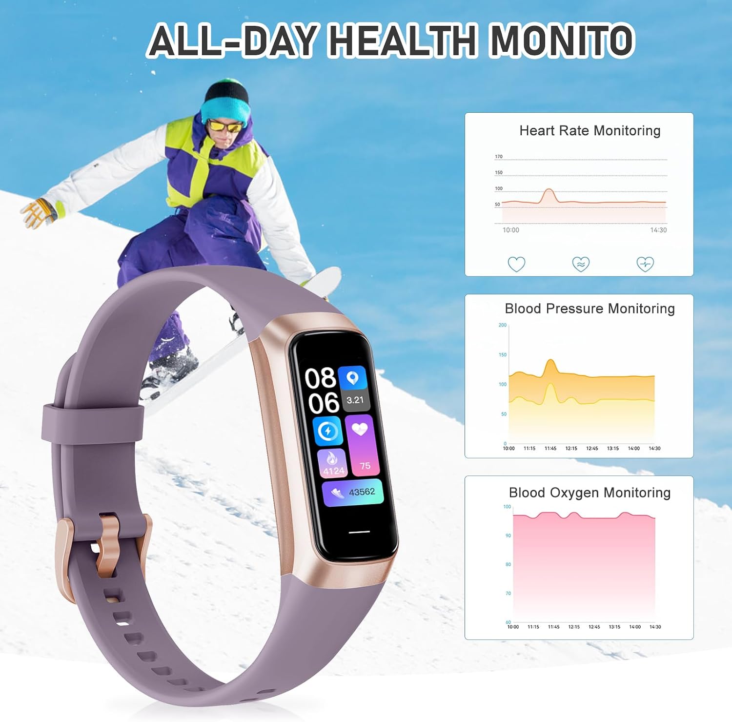 Detalle de Moremore C60 Fitness Tracker with 1.1-Inch AMOLED Screen, 25 Sports Modes