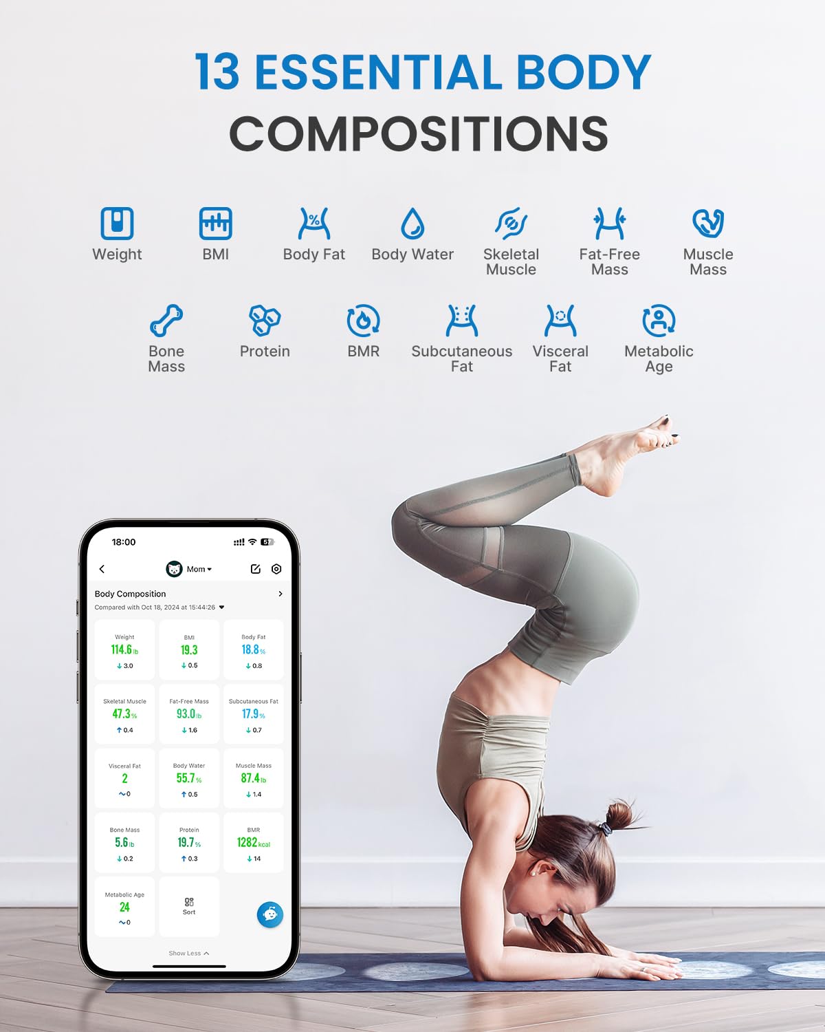 Detalle de RENPHO Wi‑Fi Balance Connectée Elis Aspire : analyse de la graisse corporelle, Bluetooth et 13 mesures