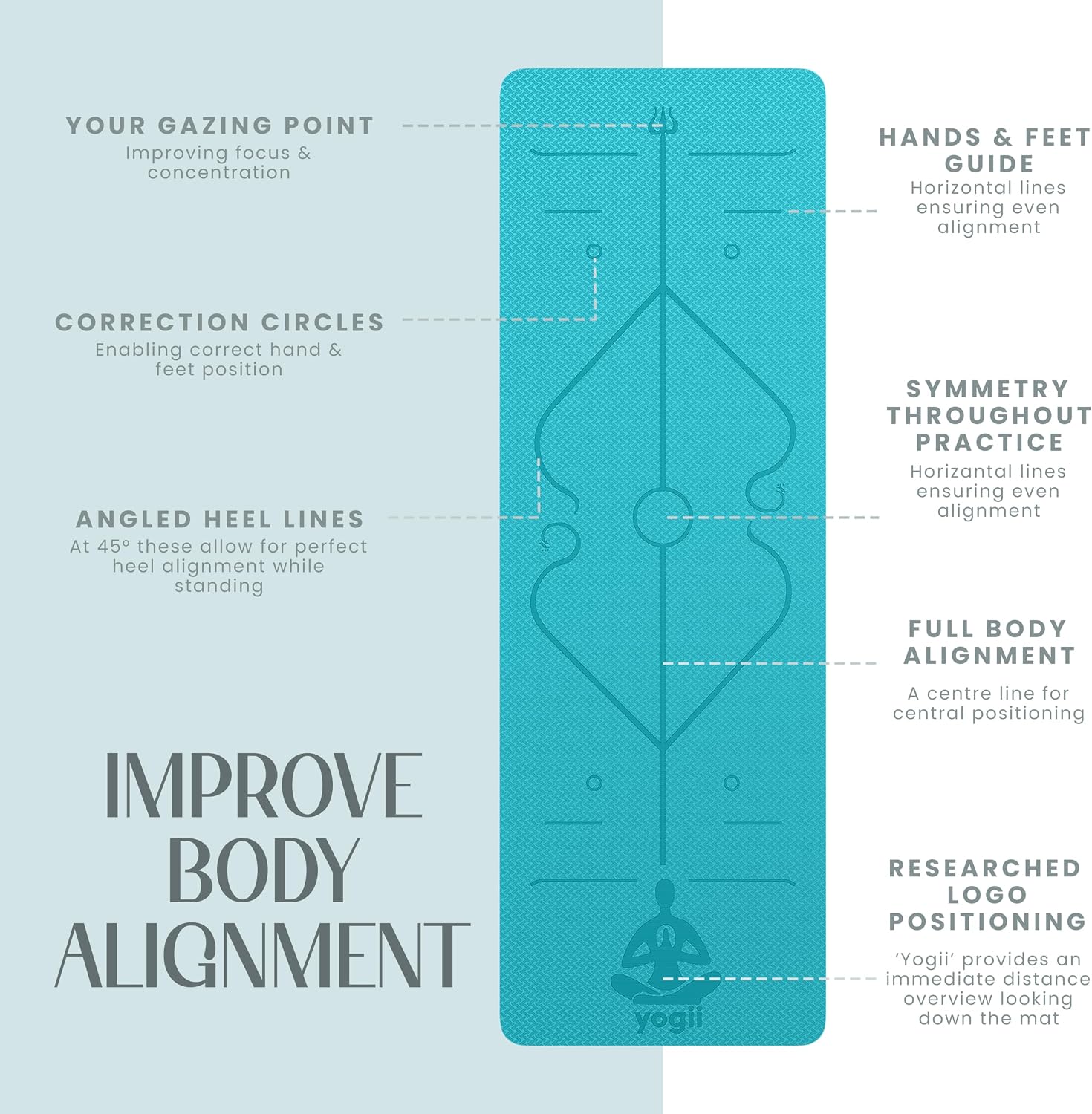 Detalle de Yogii Yoga Mat 6mm – Non-Slip TPE with Laser Alignment Guides