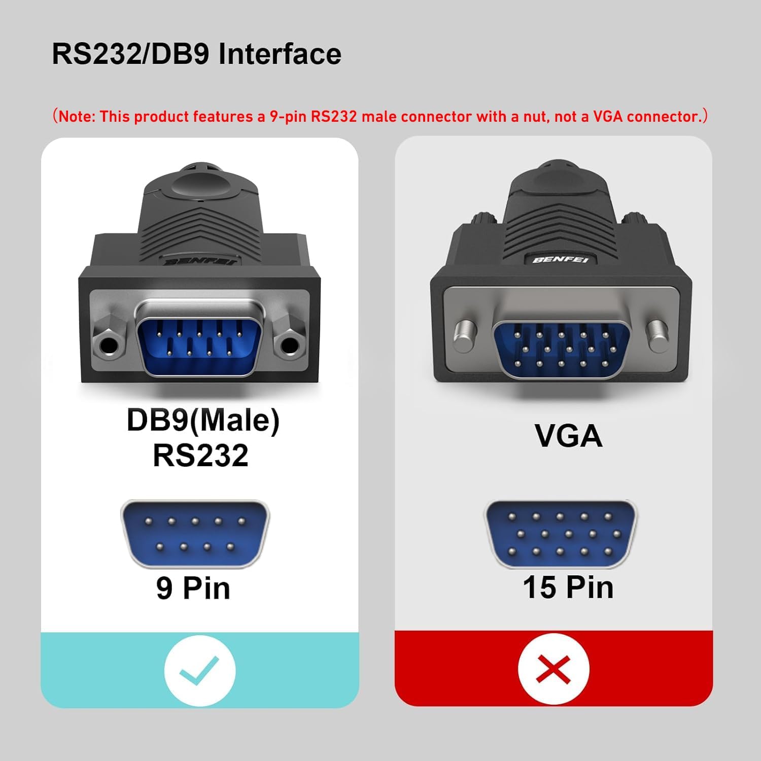 Thumbnail 1 de BENFEI USB-zu-RS232-Seriellkabel mit DB9 (PL2303) und 1,8 m Länge
