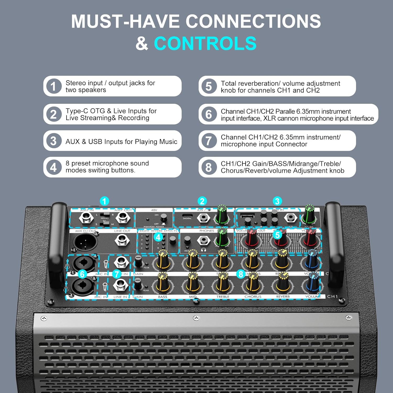 Thumbnail 6 de M6 200W All-in-One Karaoke & PA System with 5-Channel Mixer and 2 Wireless Mics