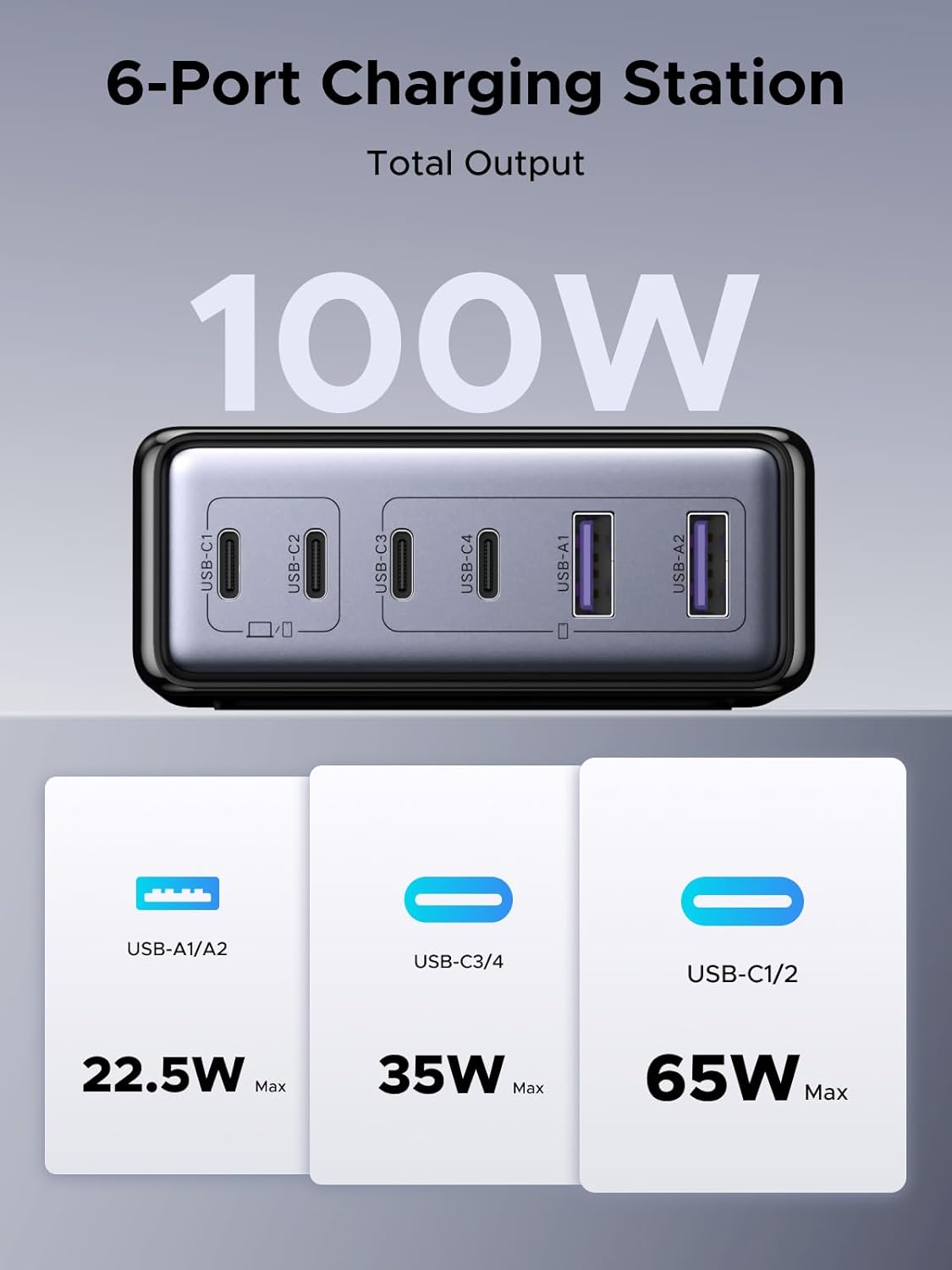 Detalle 2 de UGREEN 100W USB-C Charging Station (6-Port GaN) with 4 USB-C and 2 USB-A