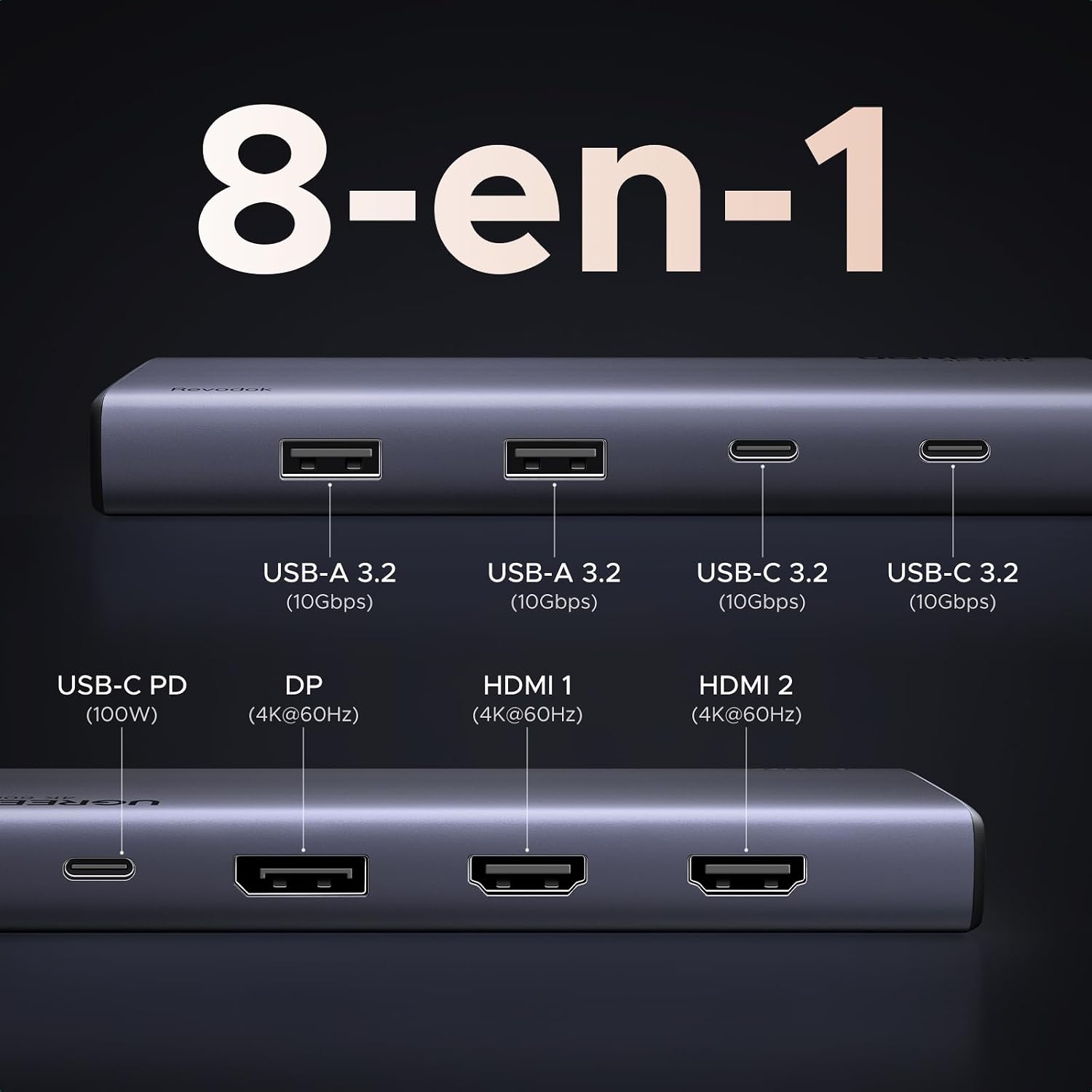 Detalle 2 de UGREEN Revodok Pro 308 – Hub USB-C 8 en 1 avec double HDMI, DisplayPort et charge USB-C 100W