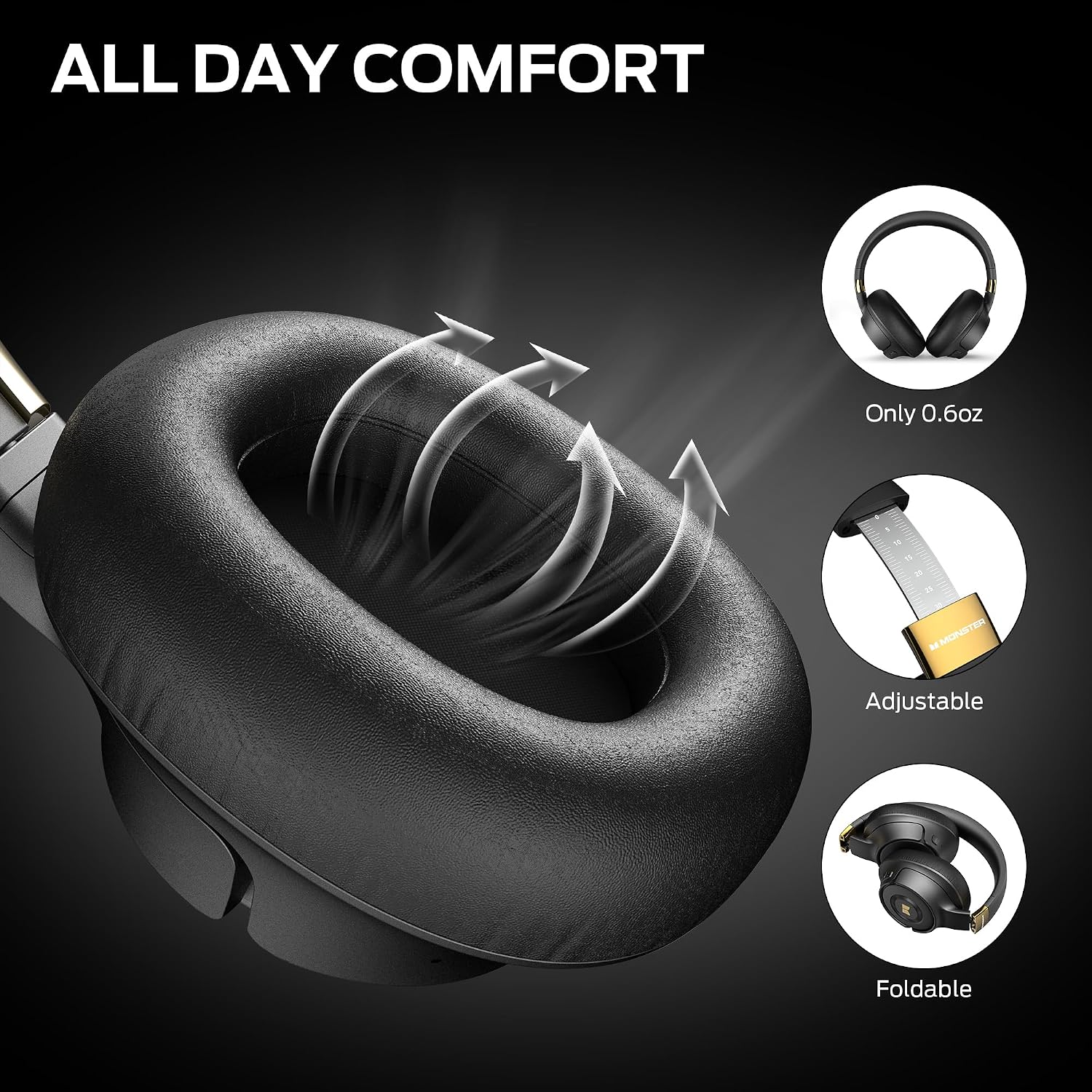Detalle de Monster wireless headphones, 60-hour playtime