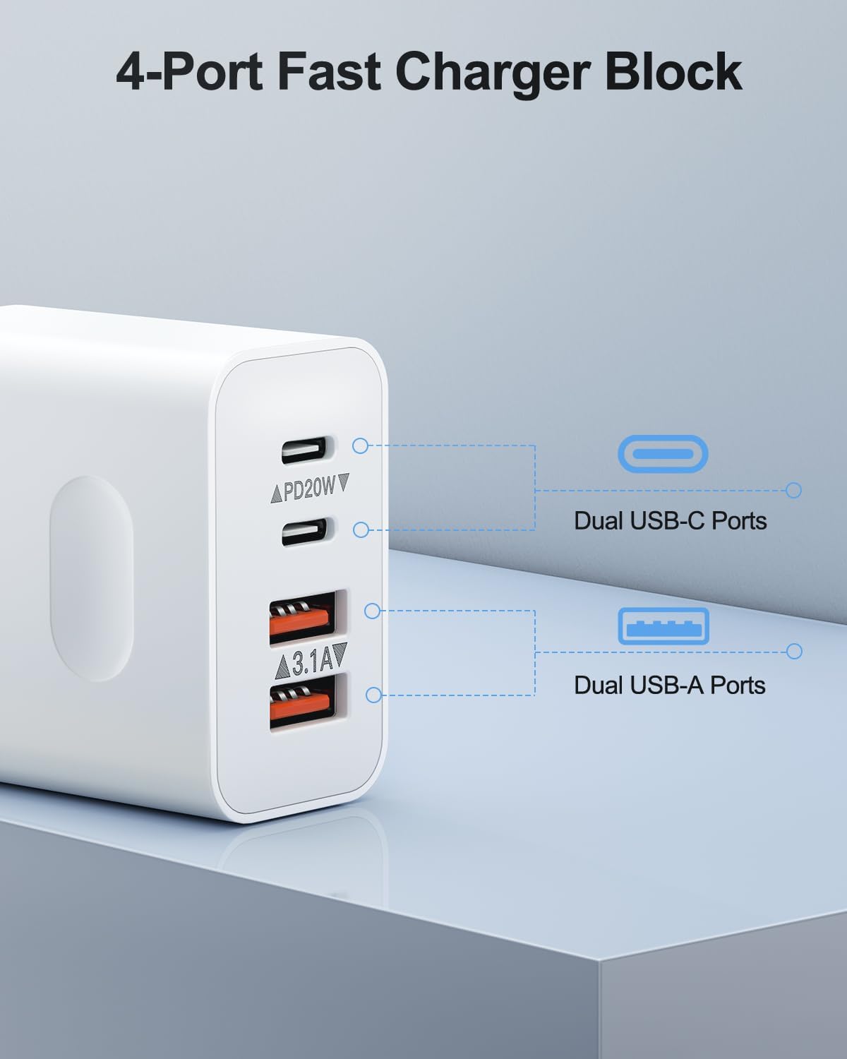Detalle 2 de USB C Wall Charger 40W 4-Port Fast Charging Block