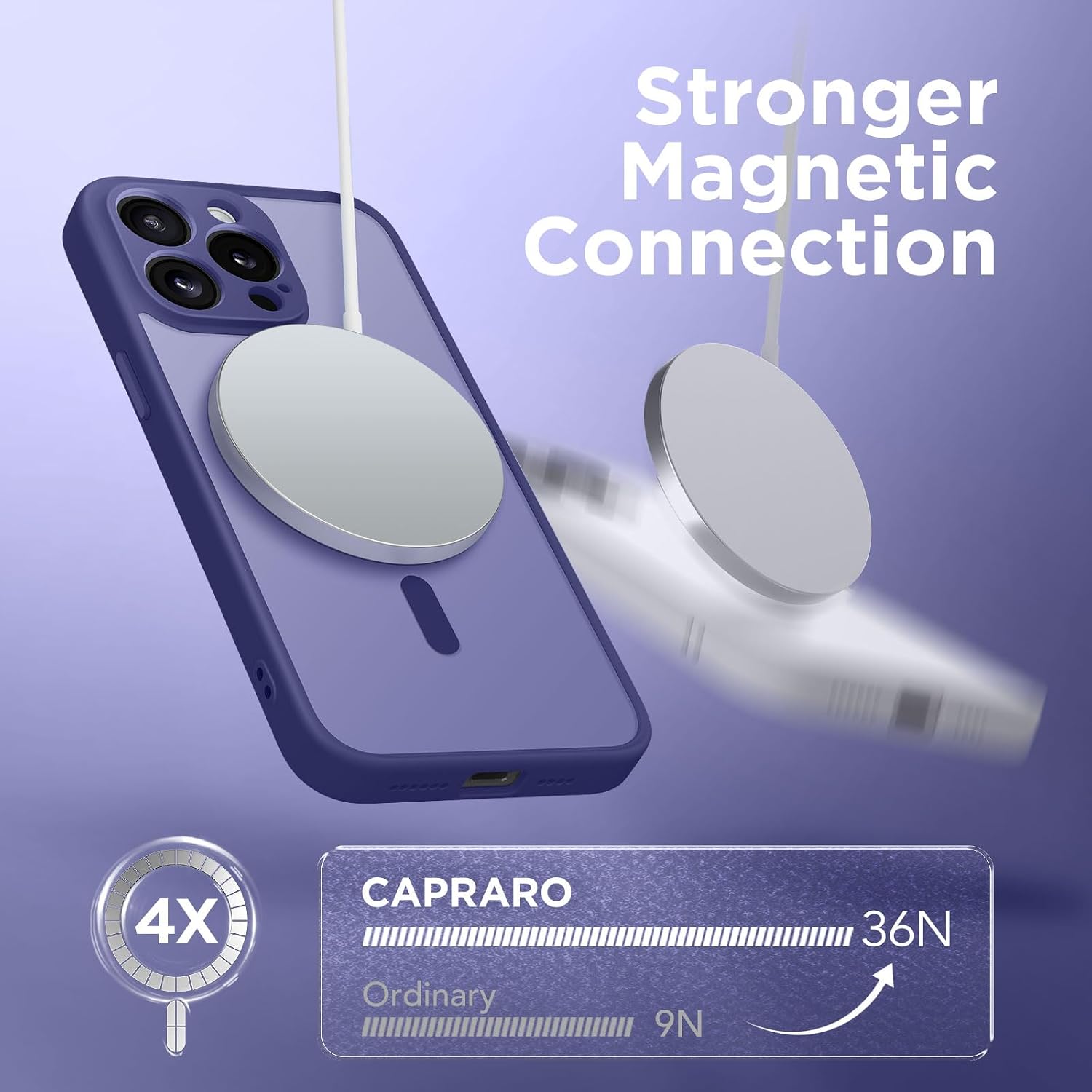 Detalle 2 de CAPRARO Magnetic iPhone 14 Pro Case 6.1"