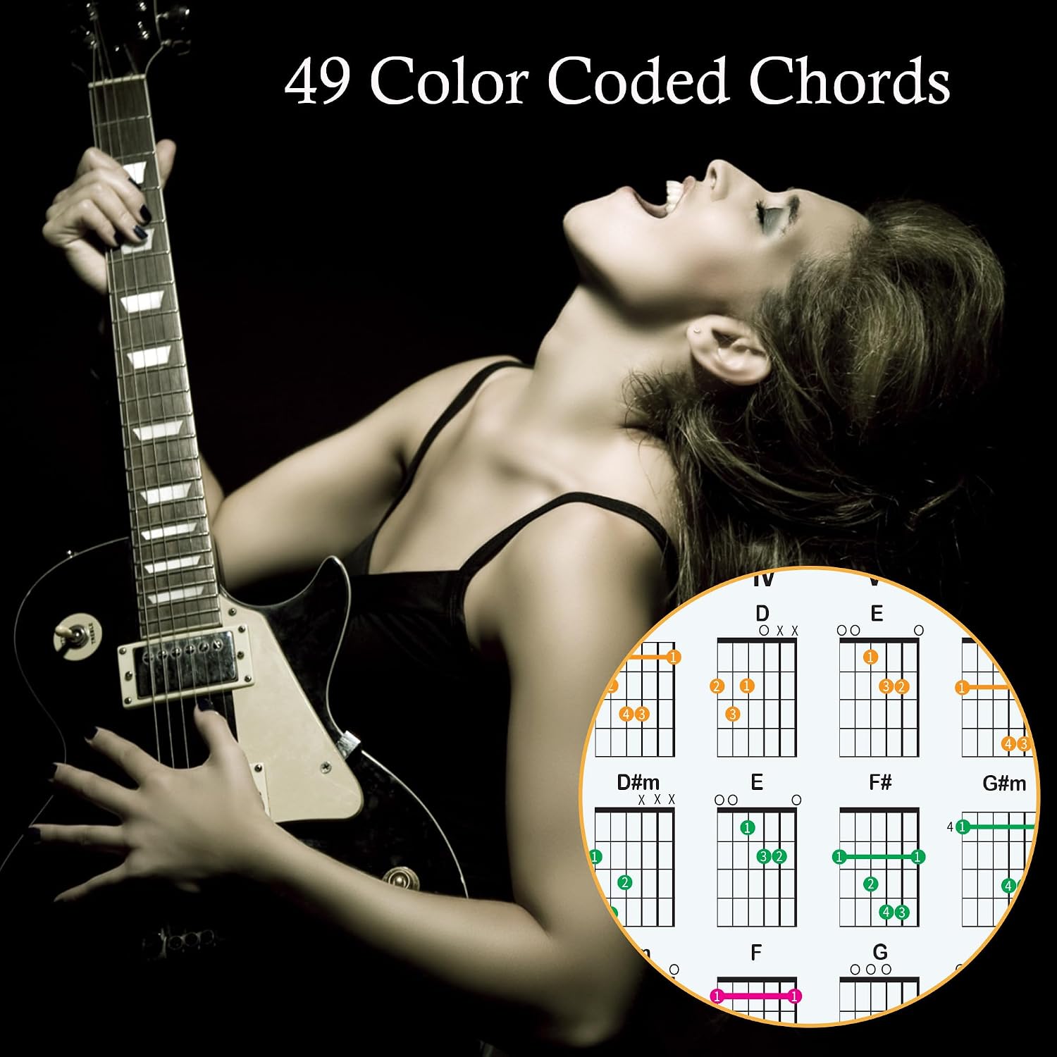 Detalle 1 de QMG Left-Handed Guitar Chord Poster 24 x 30 in