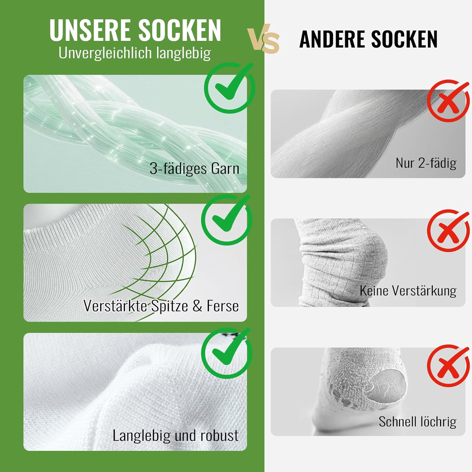 Detalle 1 de Effeet Bambus Sneaker Socken 10 Paar