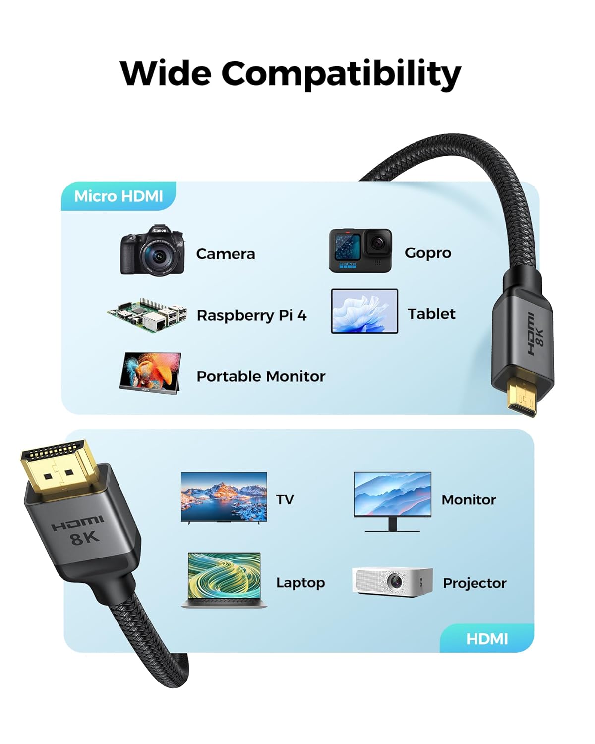 Detalle 2 de Silkland 8K Micro HDMI to HDMI Cable
