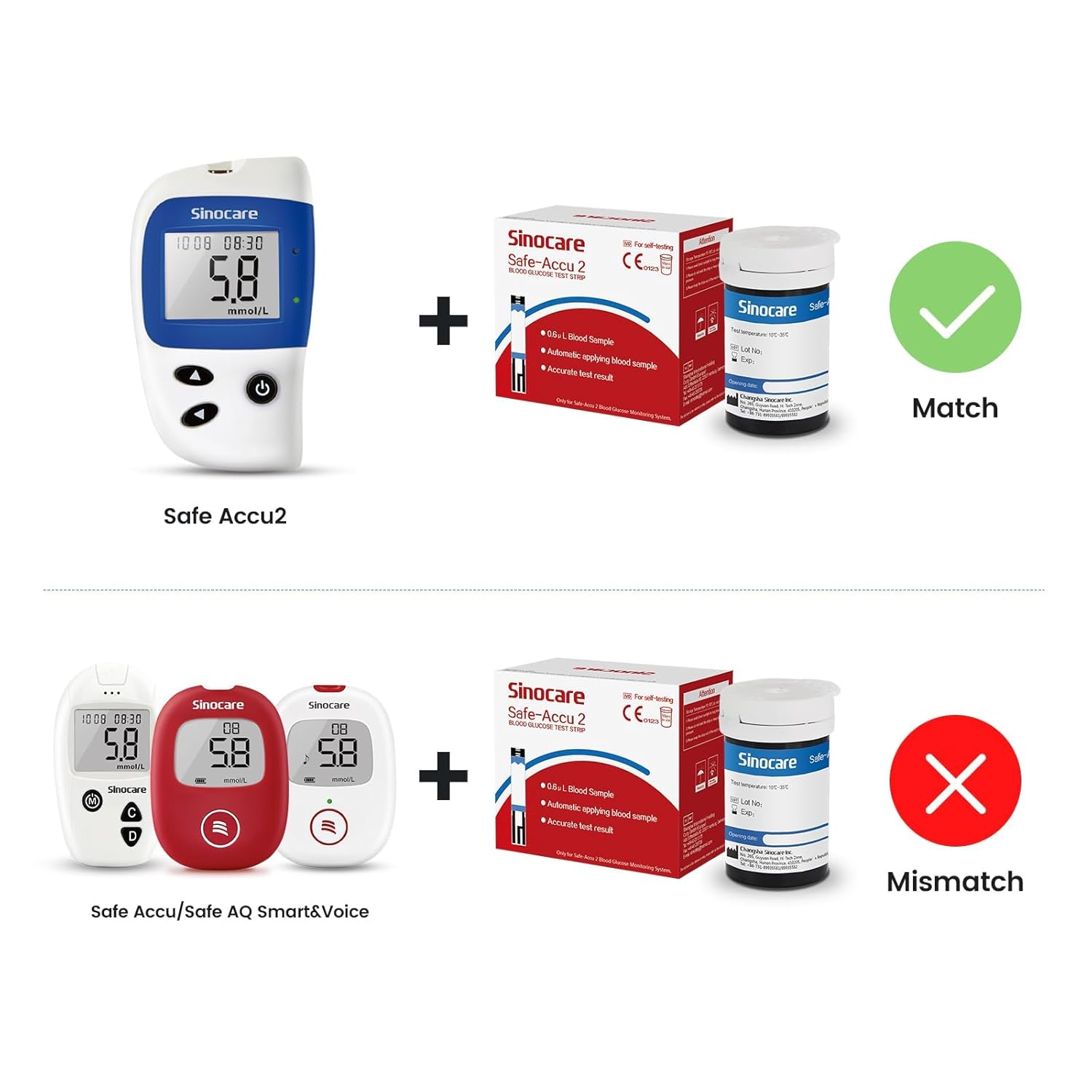 Detalle 2 de Sinocare Safe-Accu2 blood glucose monitor 200 memory